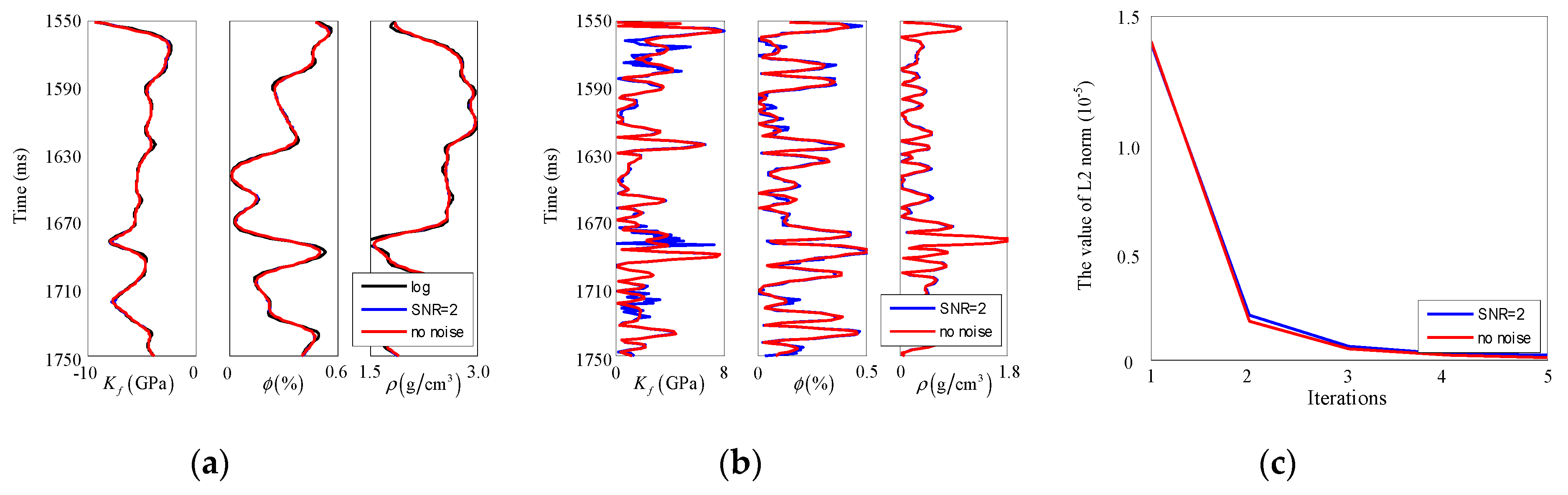 Energies 13 01313 g008