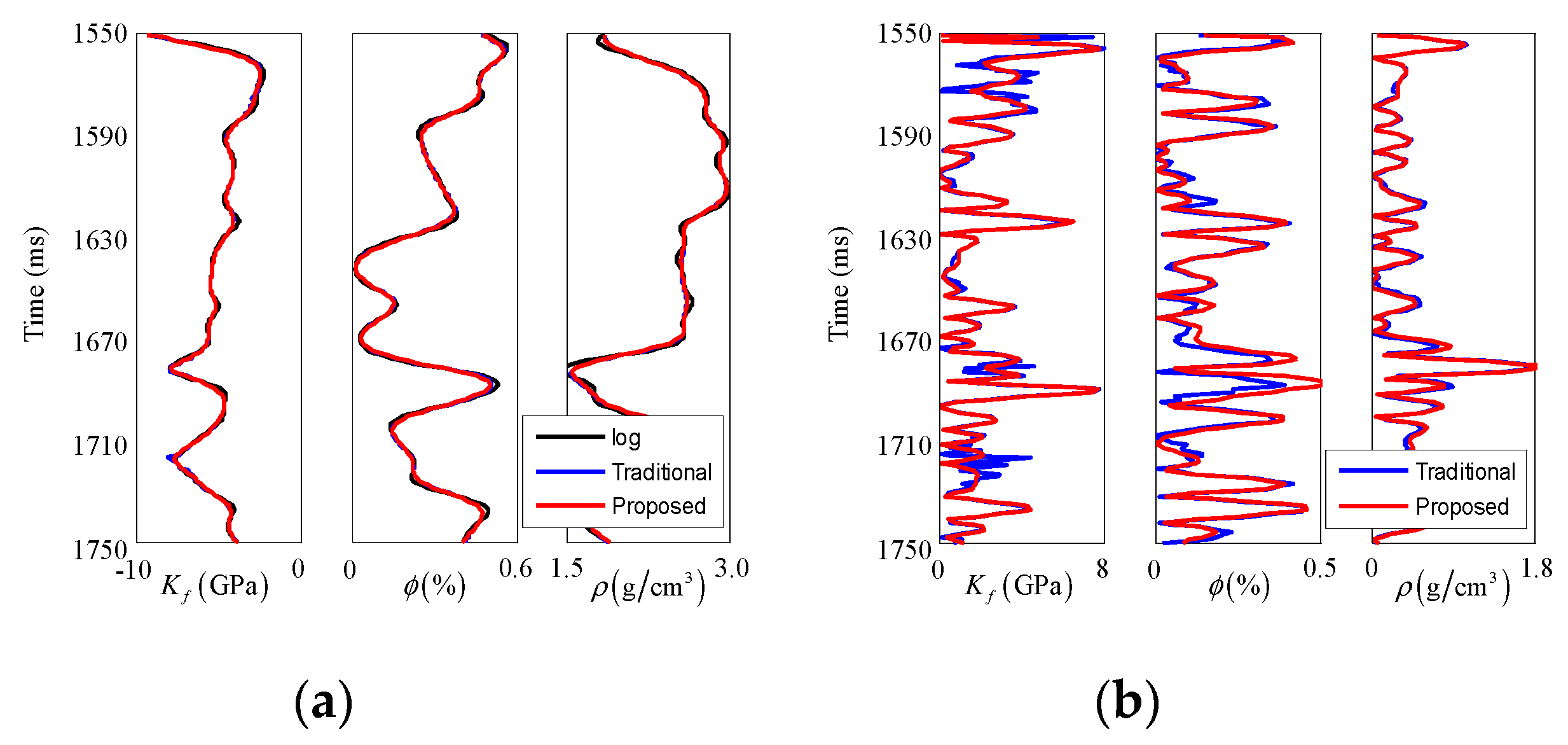 Energies 13 01313 g009