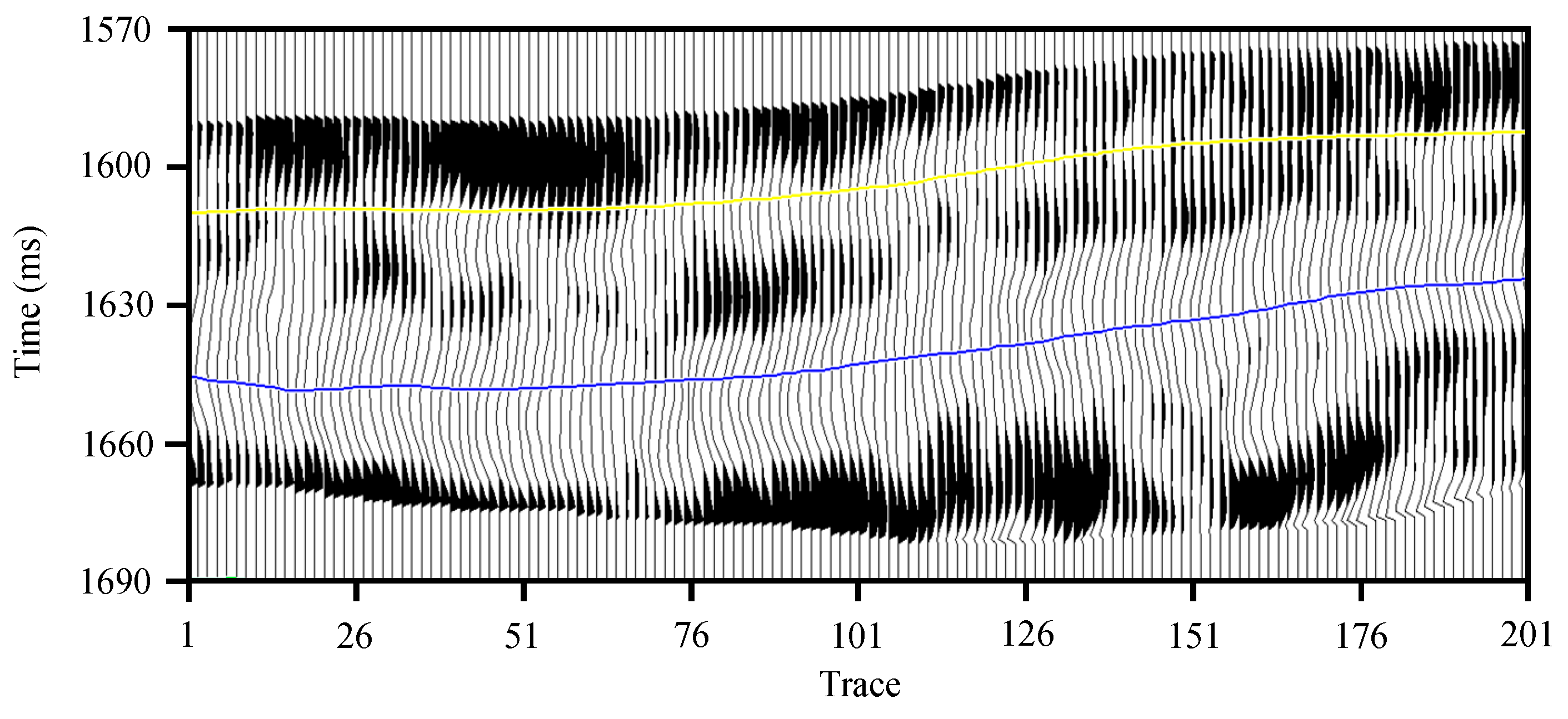 Energies 13 01313 g010