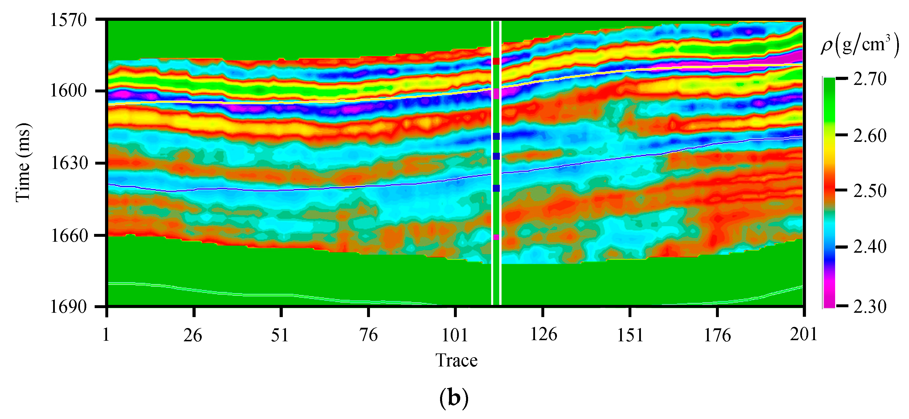 Energies 13 01313 g012b