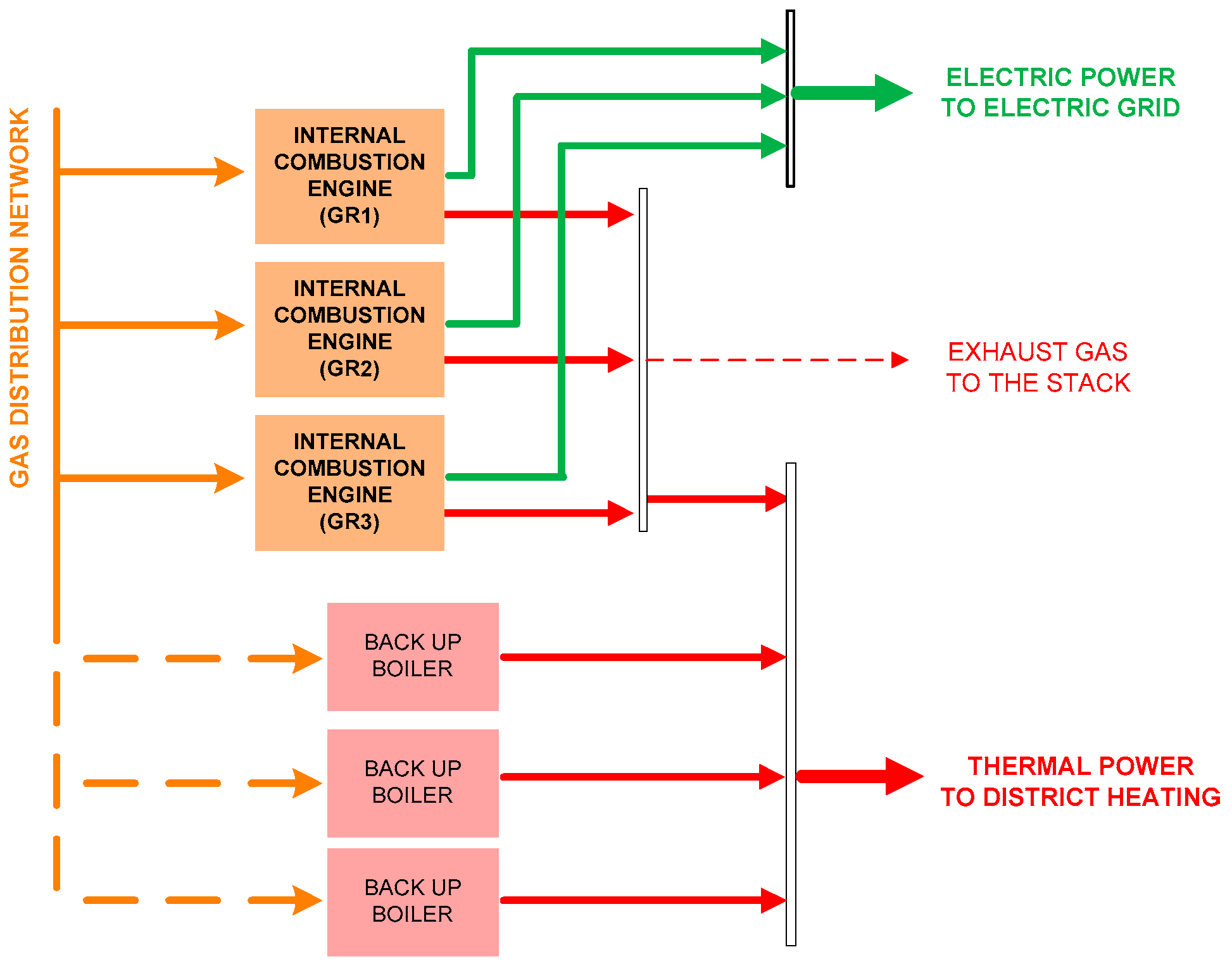 Energies 13 01314 g001