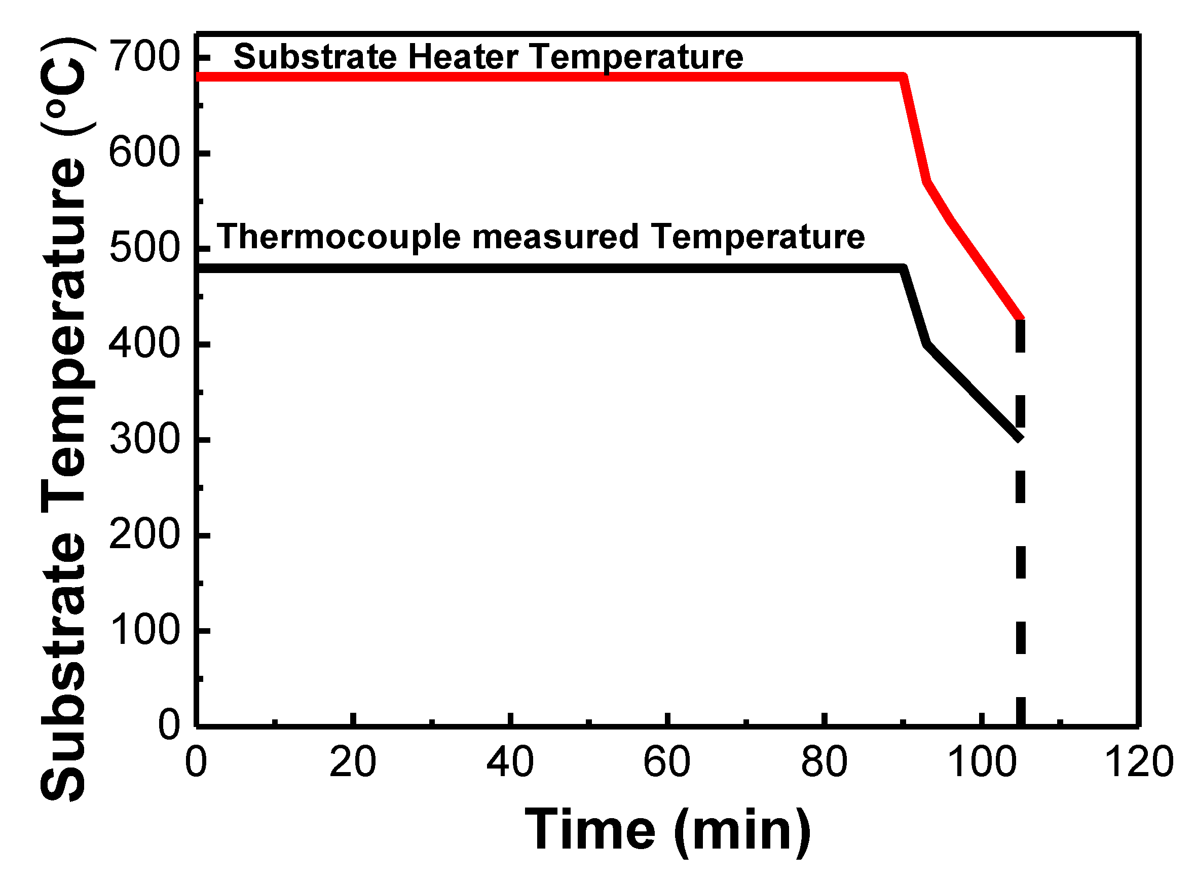 Energies 13 01316 g001