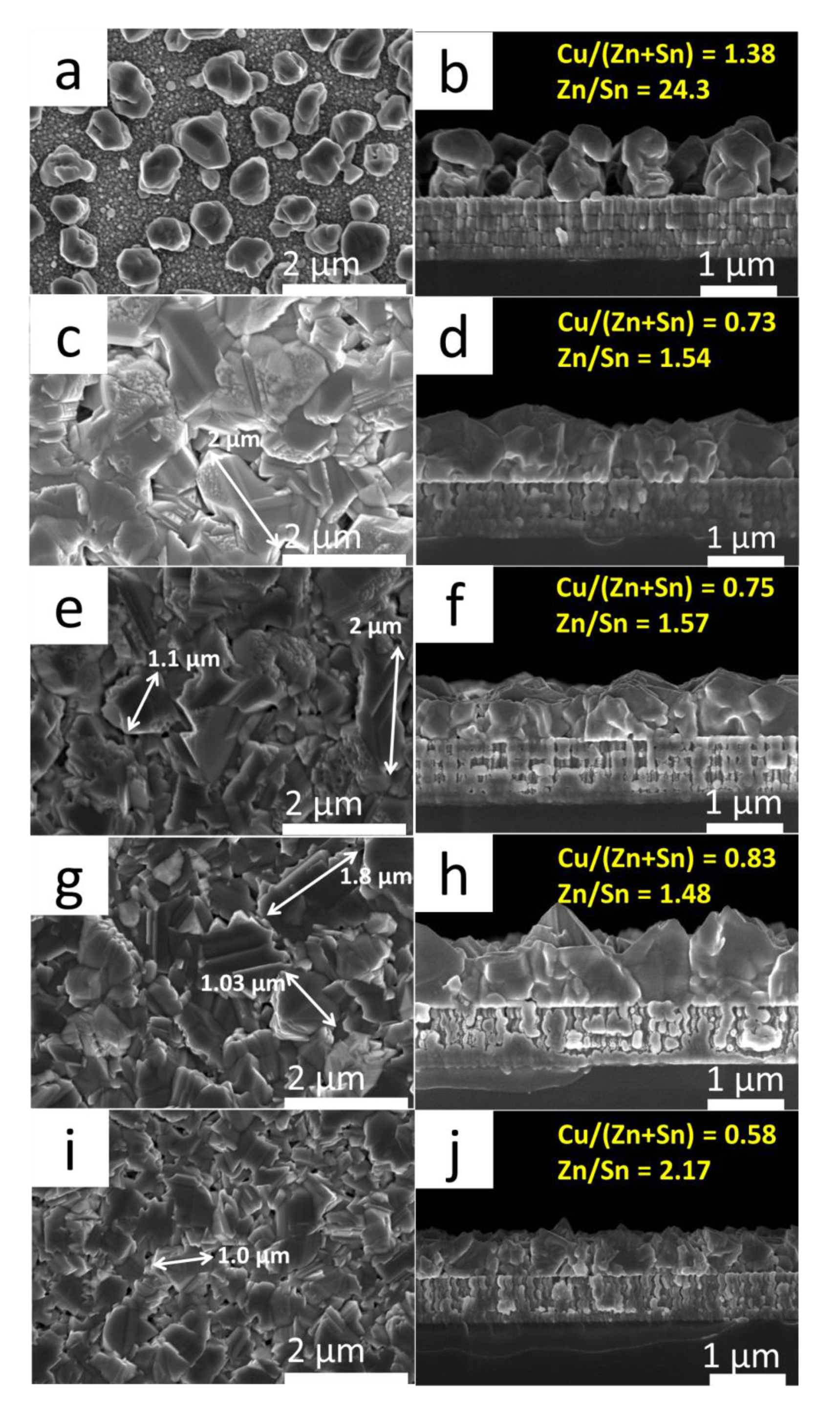 Energies 13 01316 g002