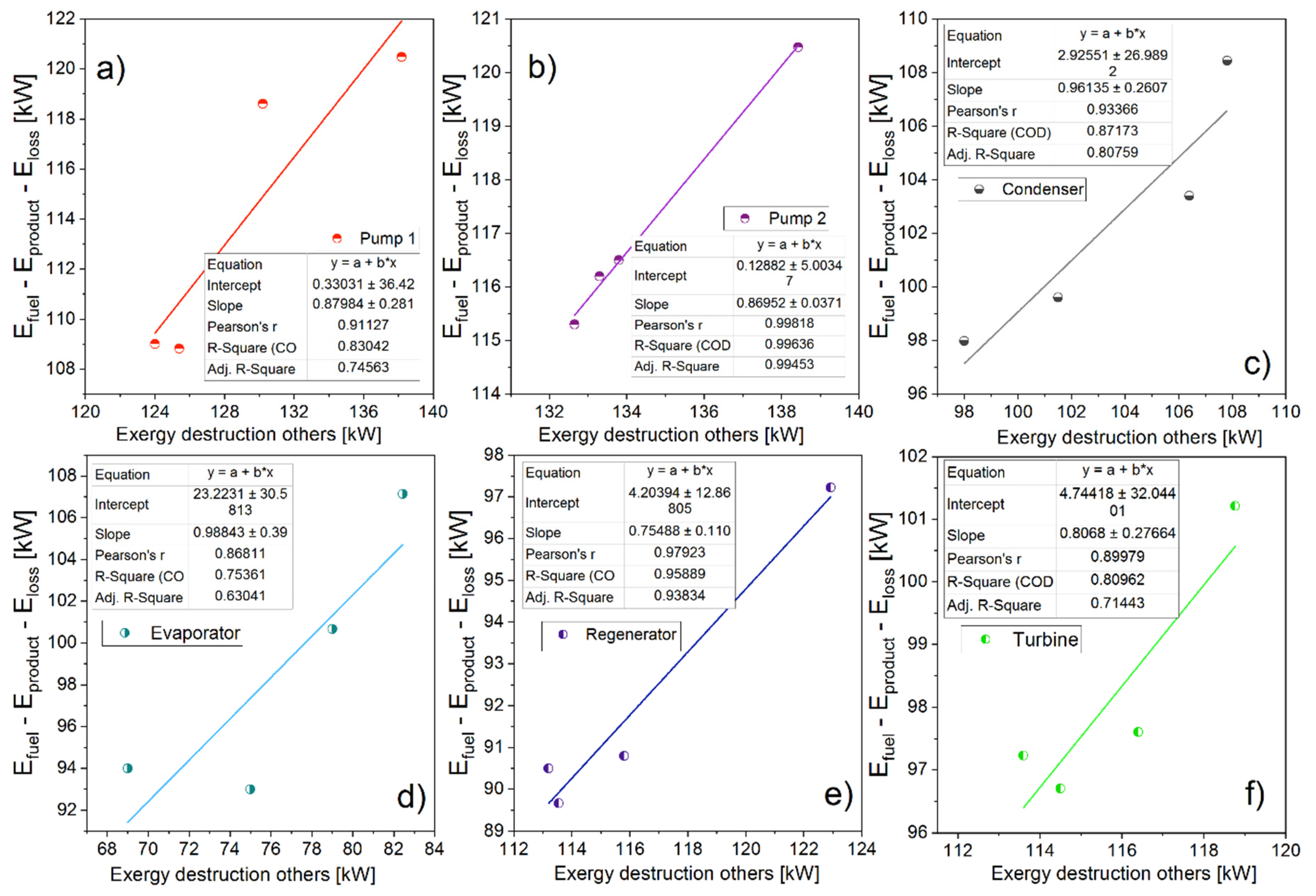 Energies 13 01317 g004