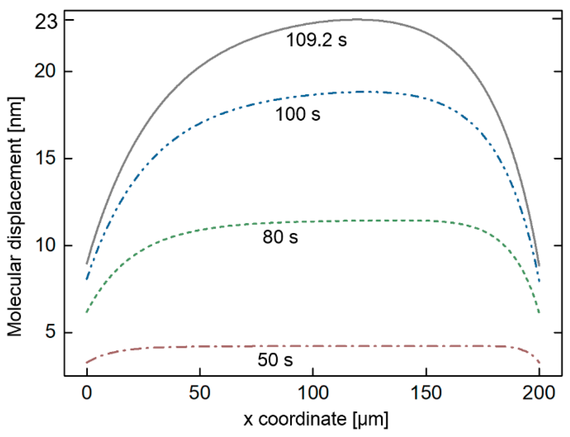 Energies 13 01320 g009 Energies 13 01320 g009