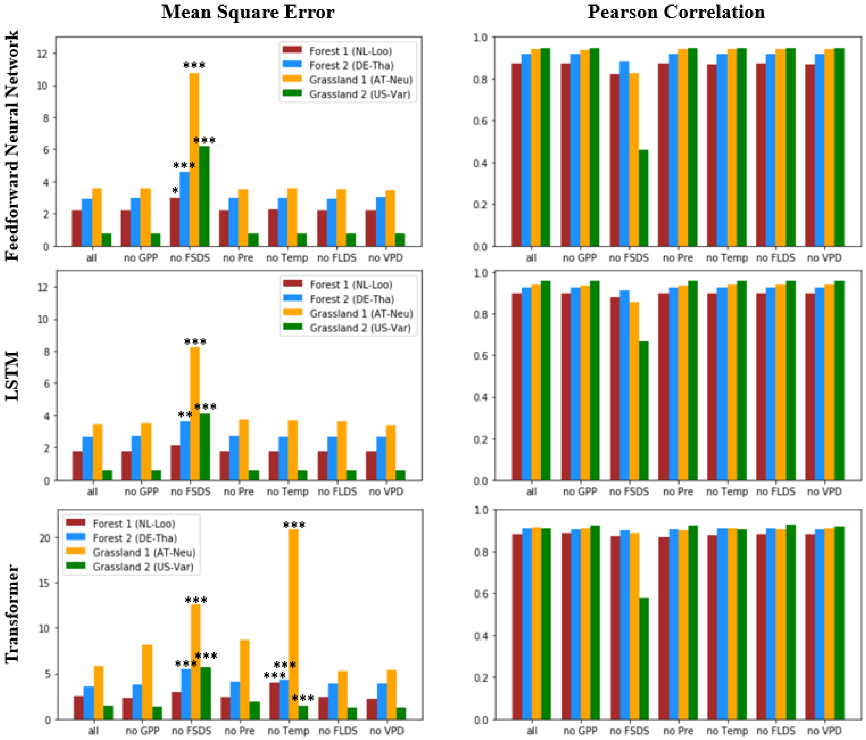 Energies 13 01322 g001
