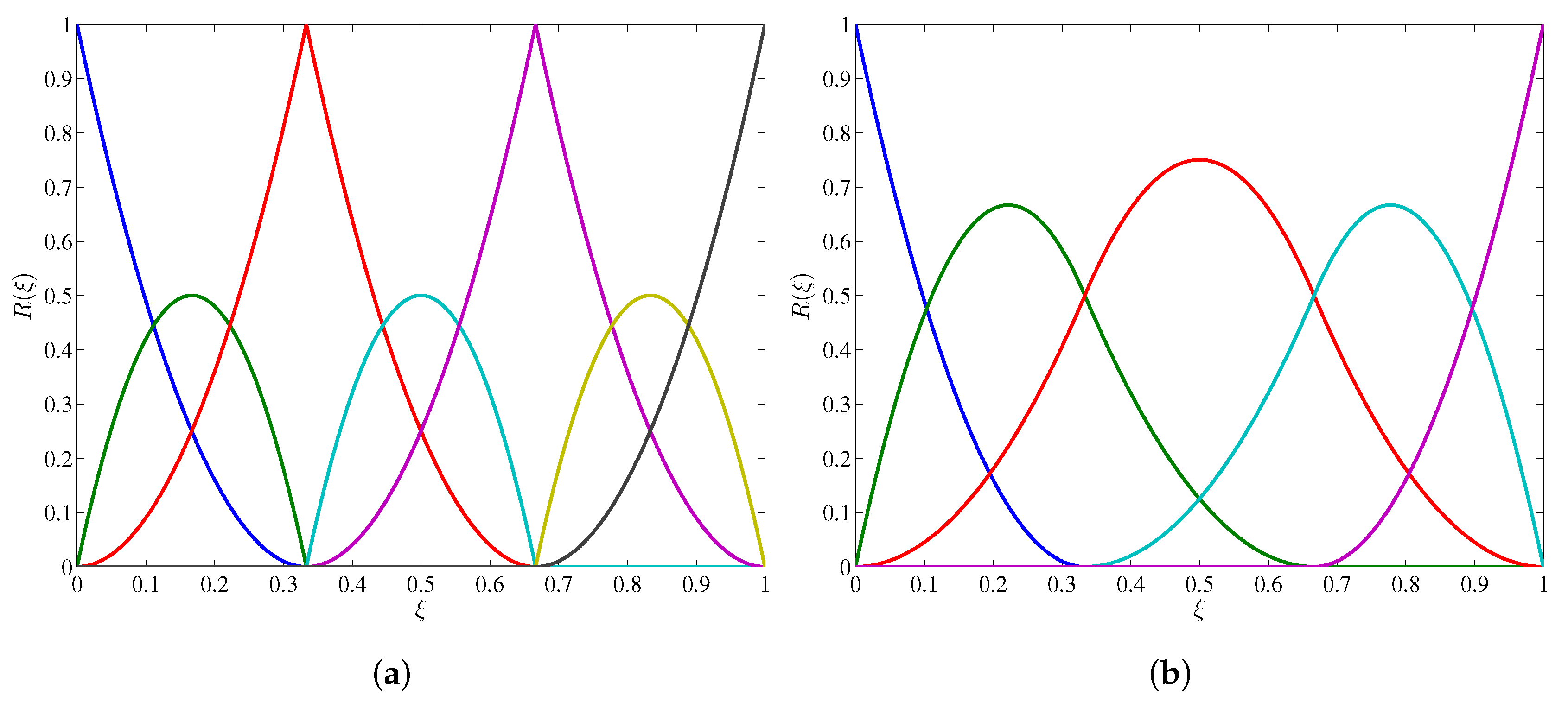Energies 13 01326 g001