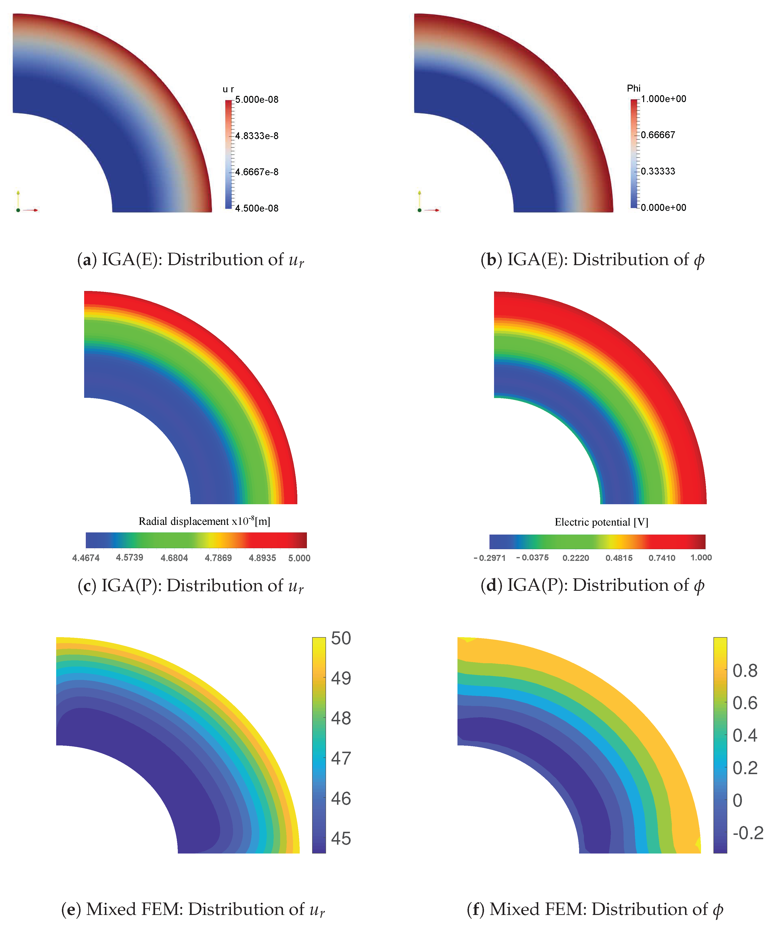 Energies 13 01326 g004