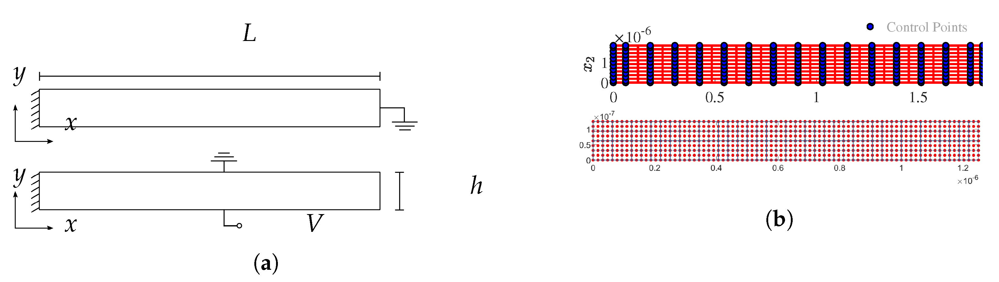 Energies 13 01326 g006