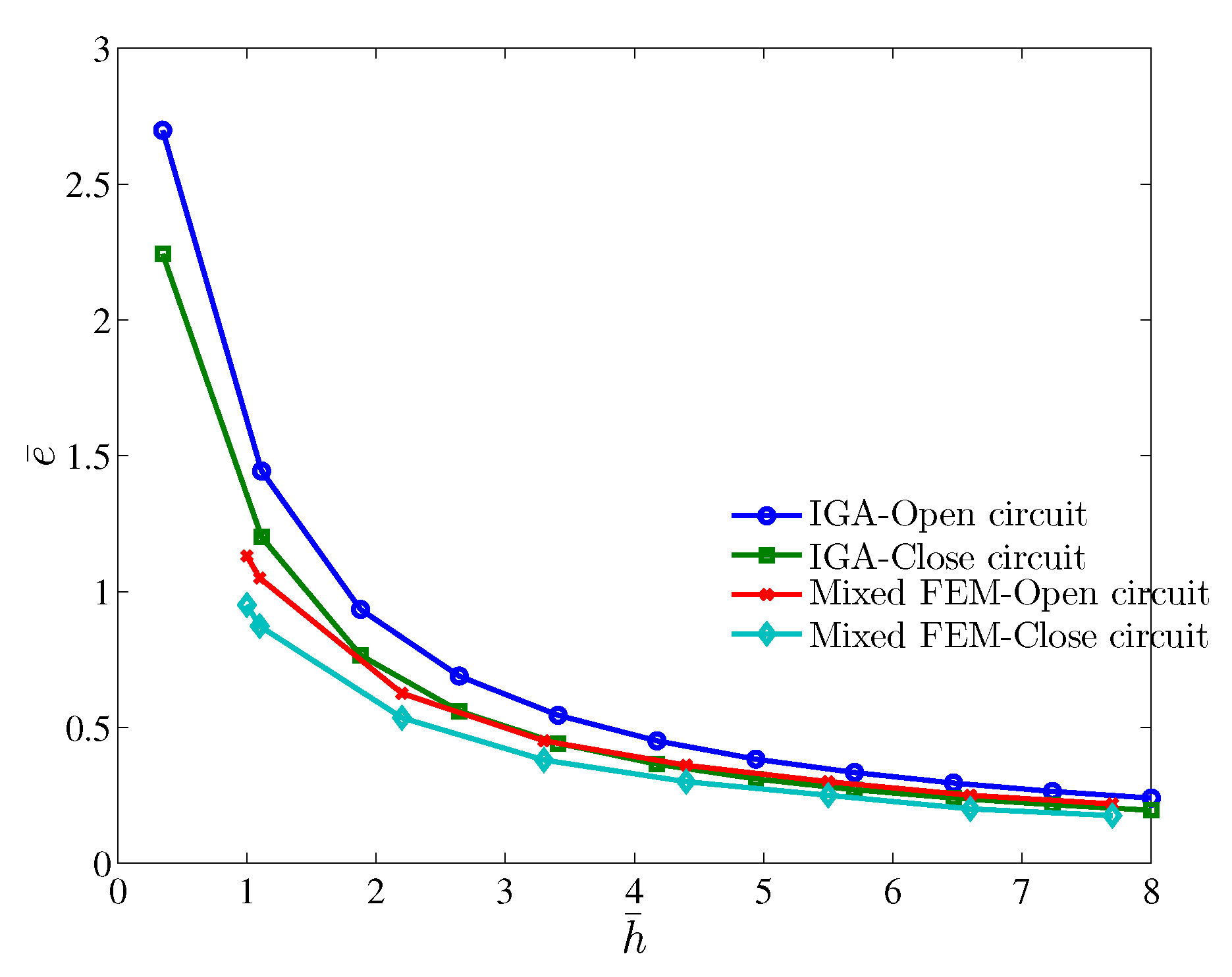 Energies 13 01326 g008