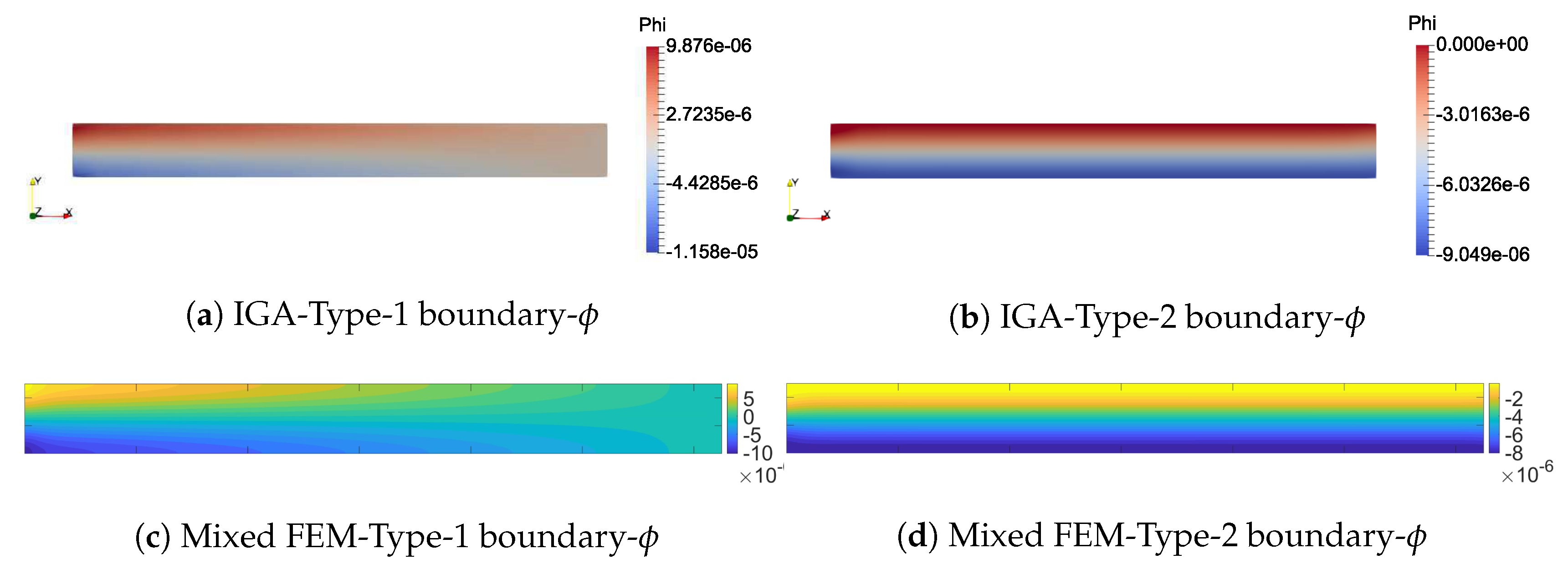 Energies 13 01326 g009