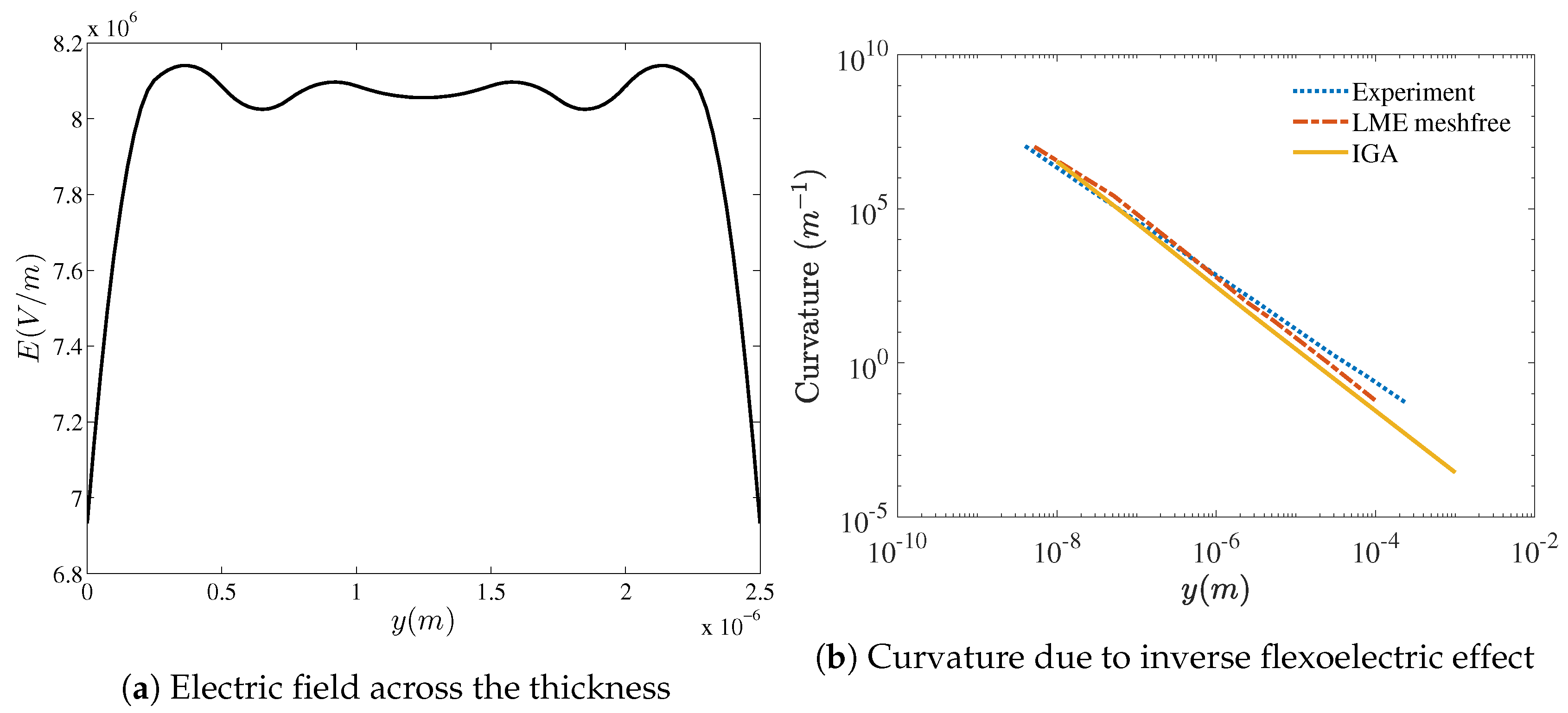 Energies 13 01326 g011