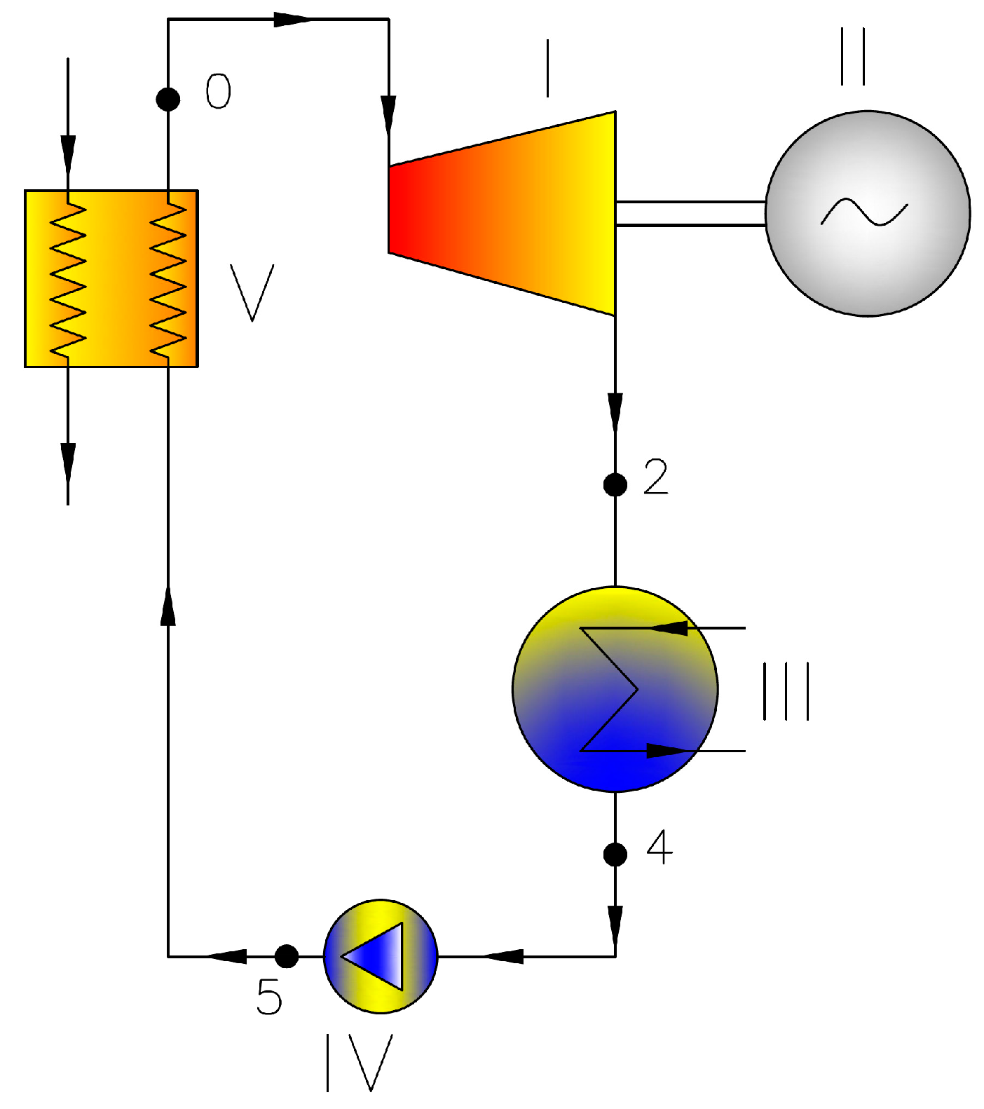 Energies 13 01327 g001