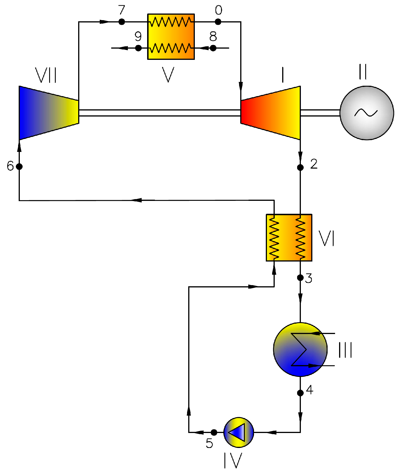 Energies 13 01327 g003
