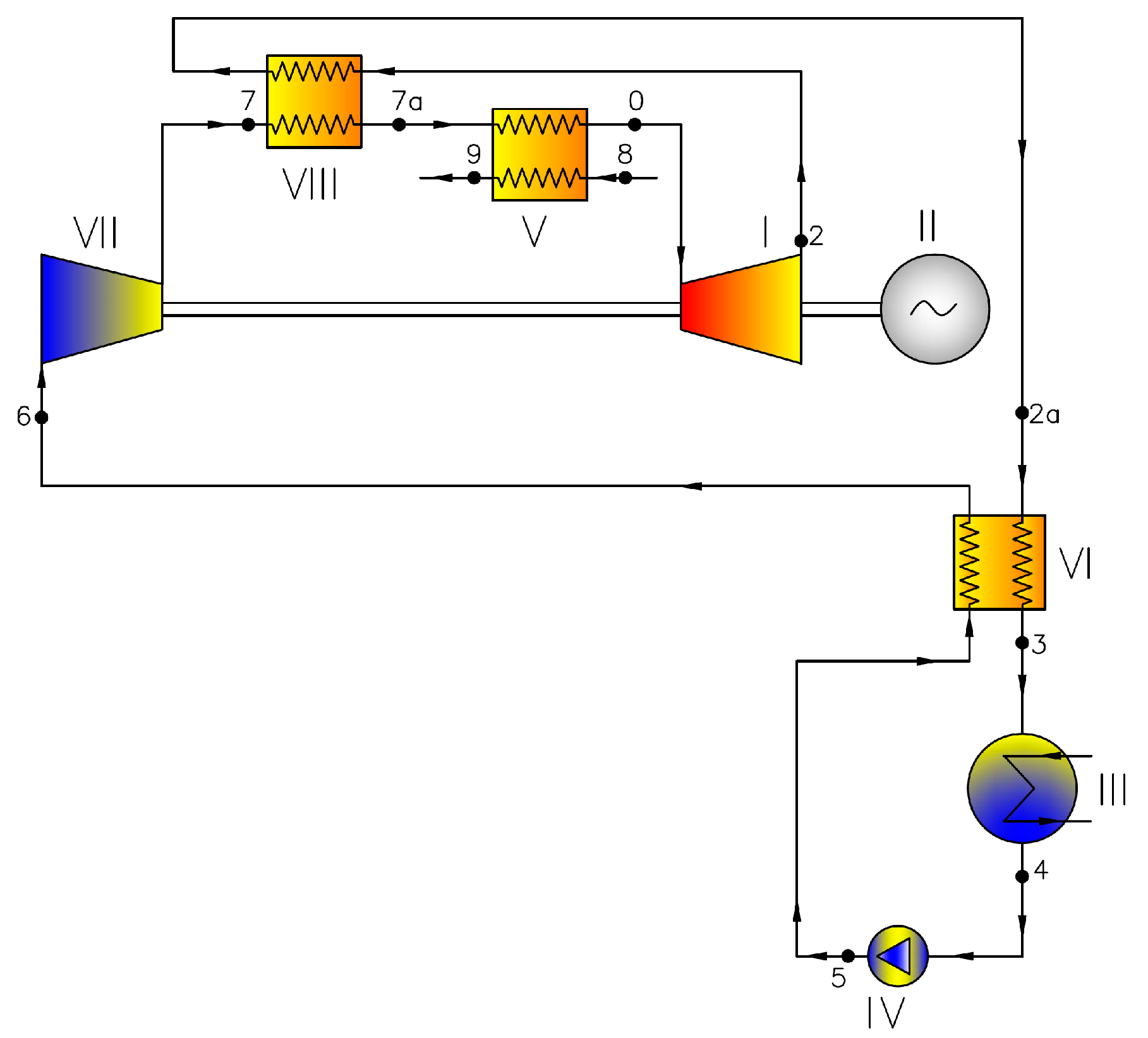 Energies 13 01327 g004
