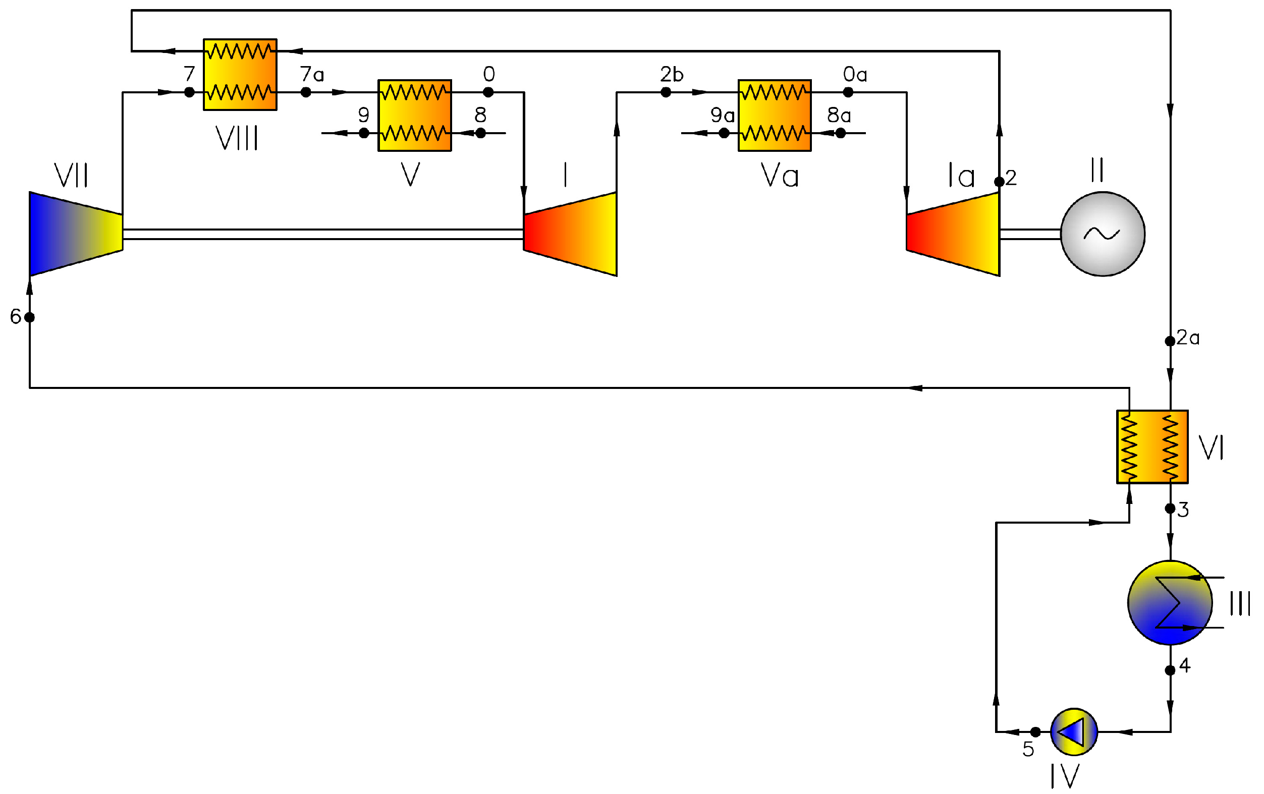 Energies 13 01327 g005