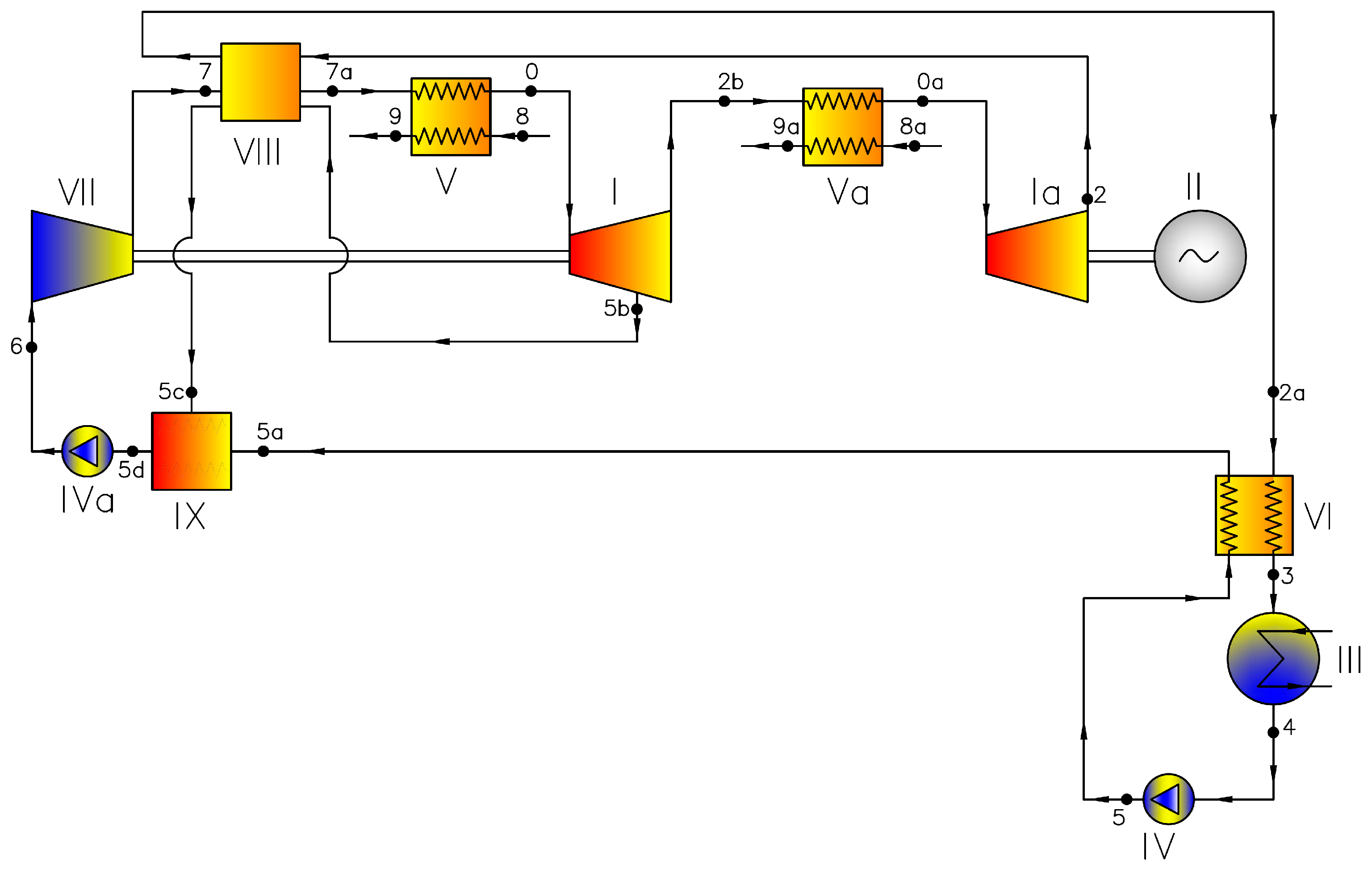 Energies 13 01327 g006