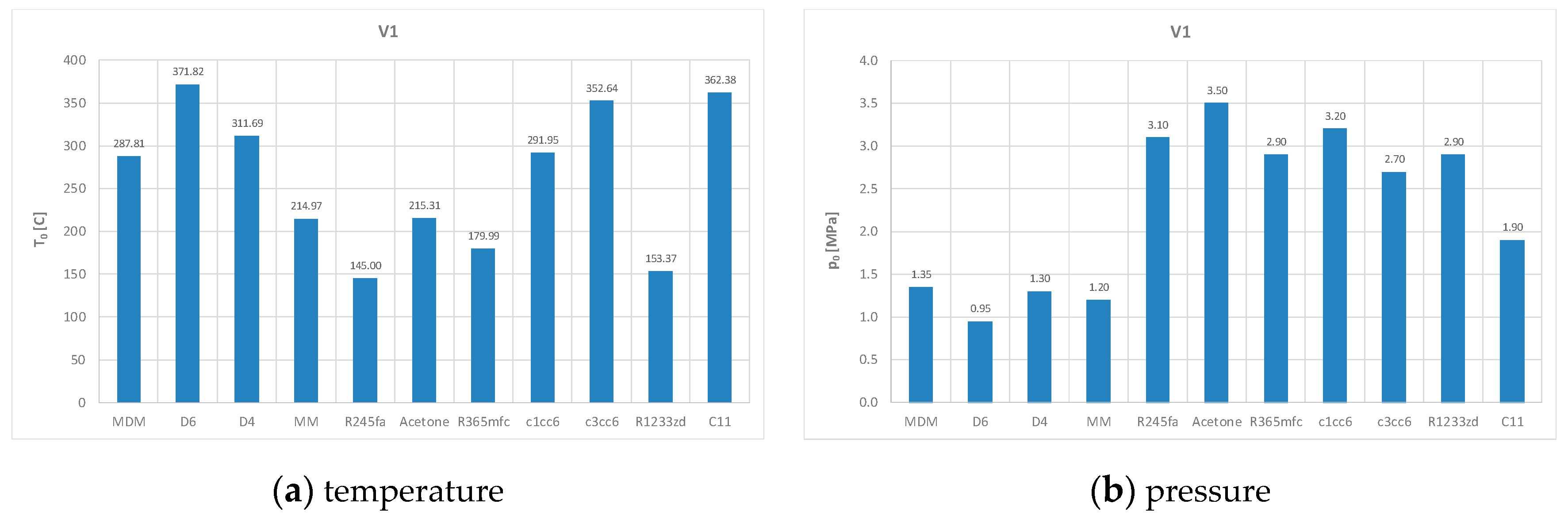 Energies 13 01327 g009