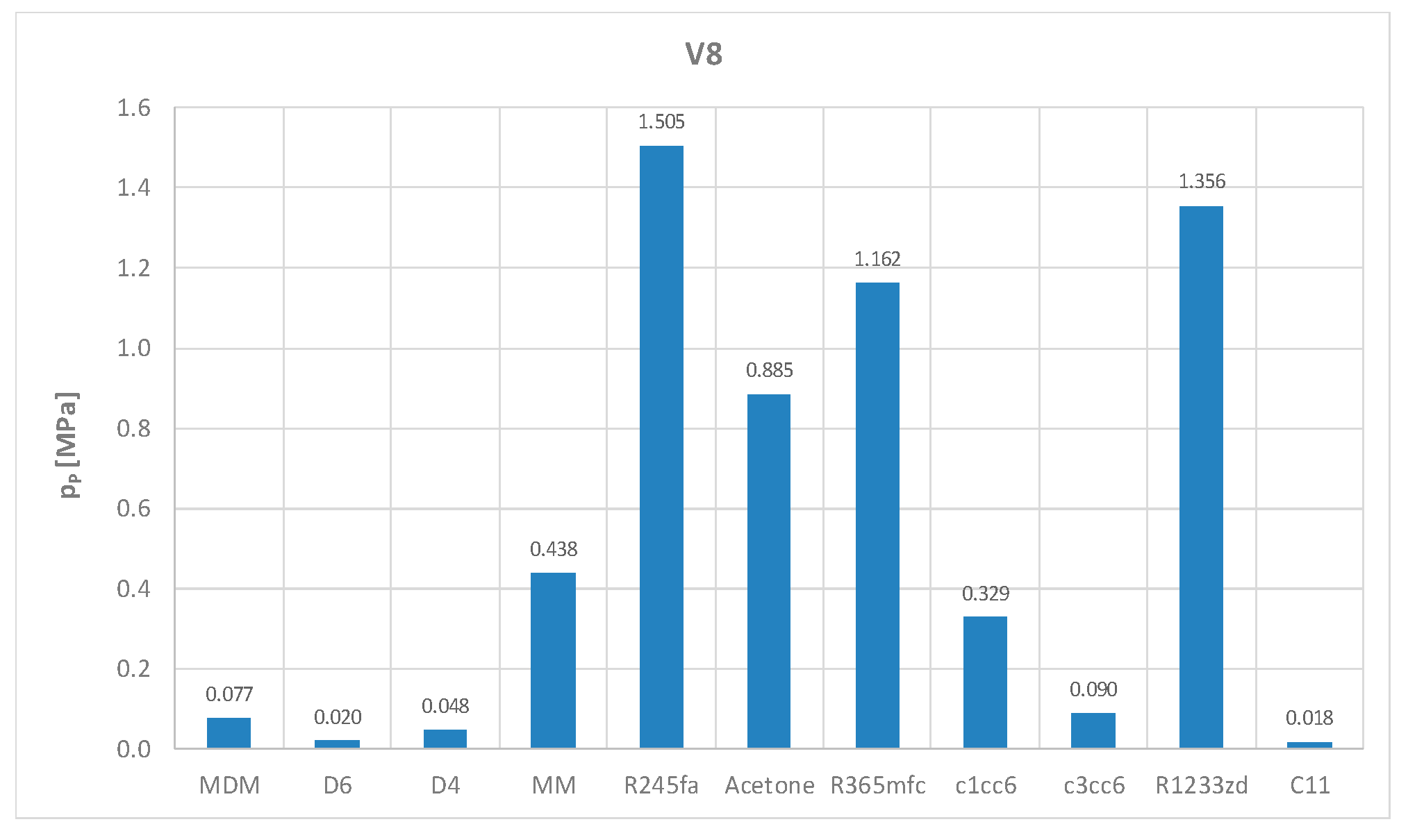 Energies 13 01327 g011