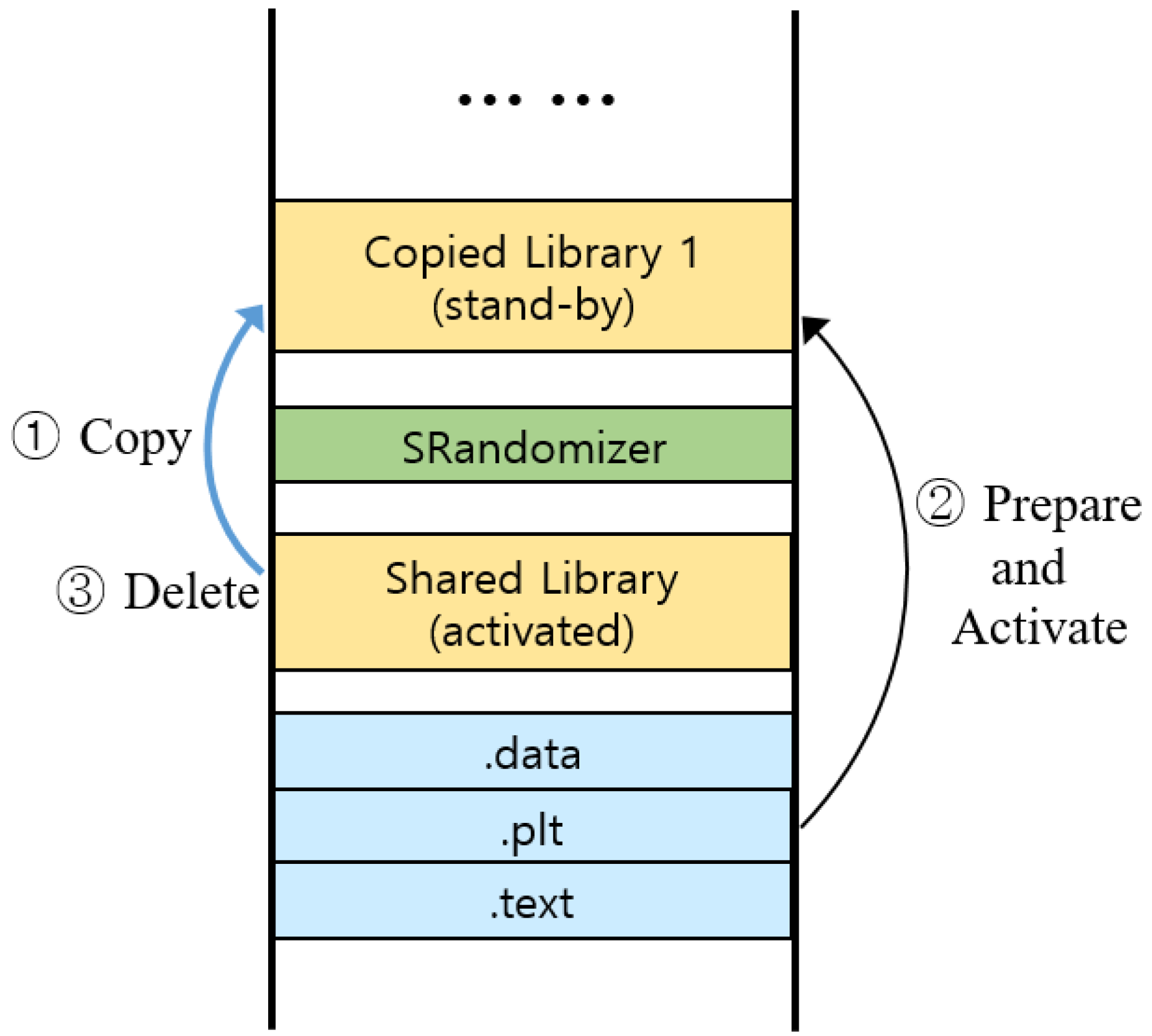 Energies 13 01332 g002