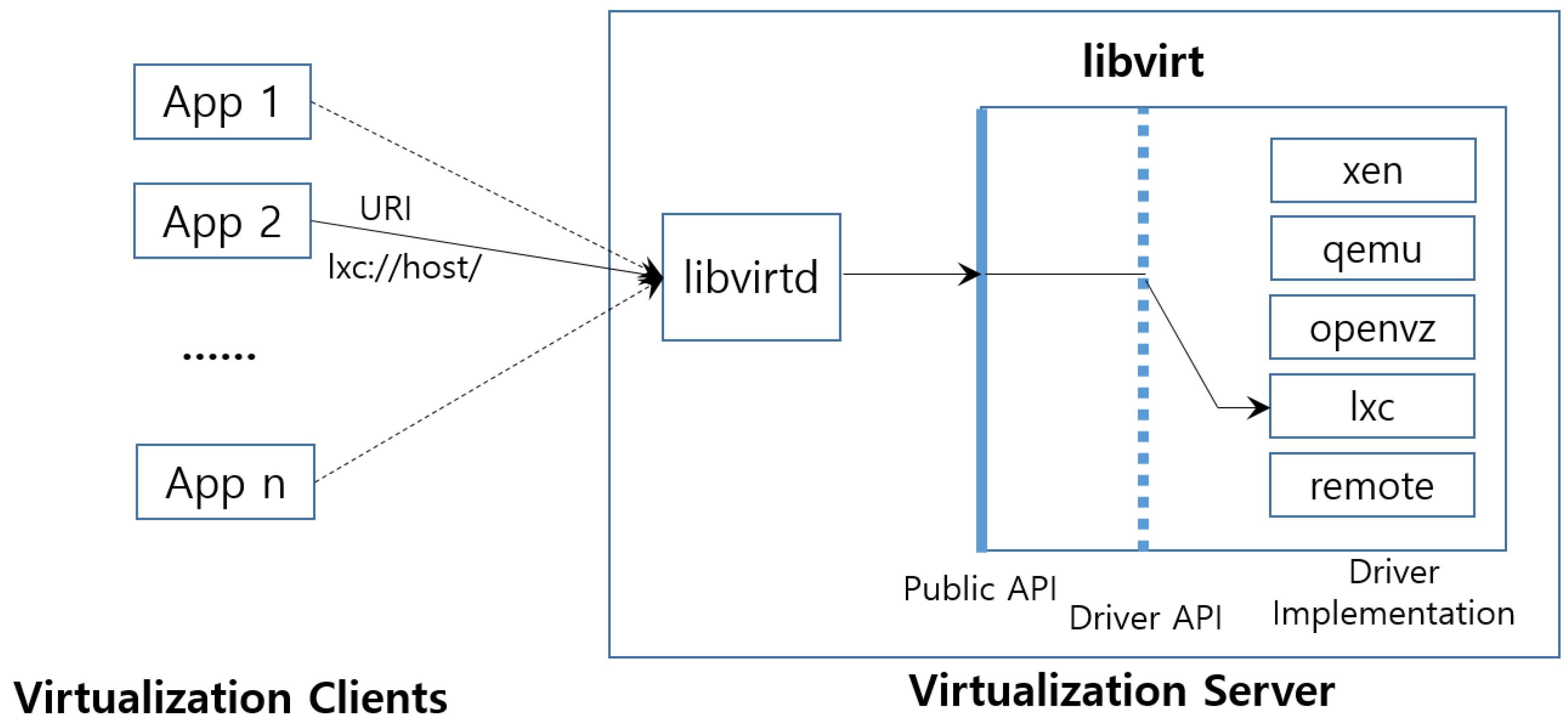 Energies 13 01332 g004