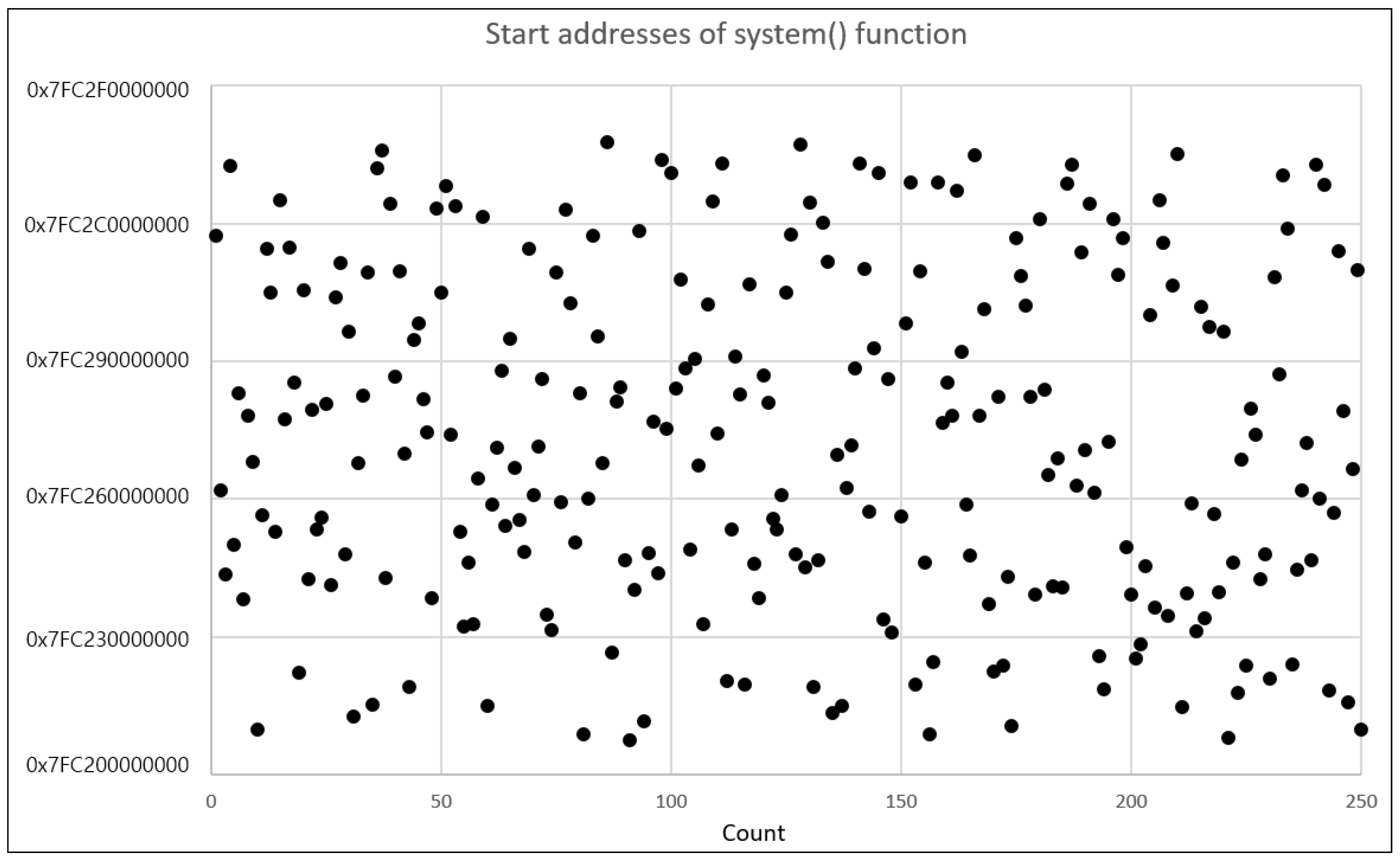 Energies 13 01332 g005