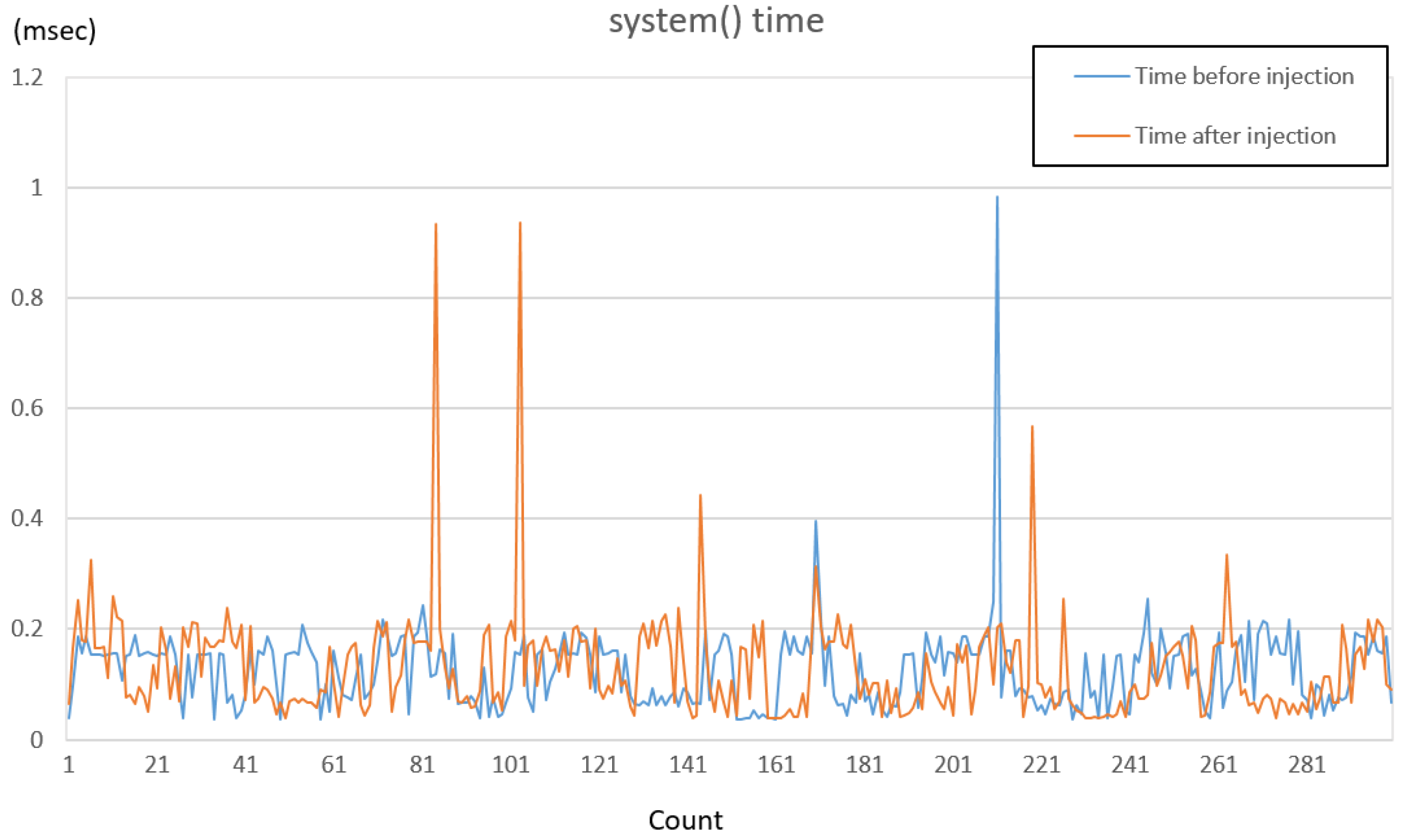 Energies 13 01332 g008