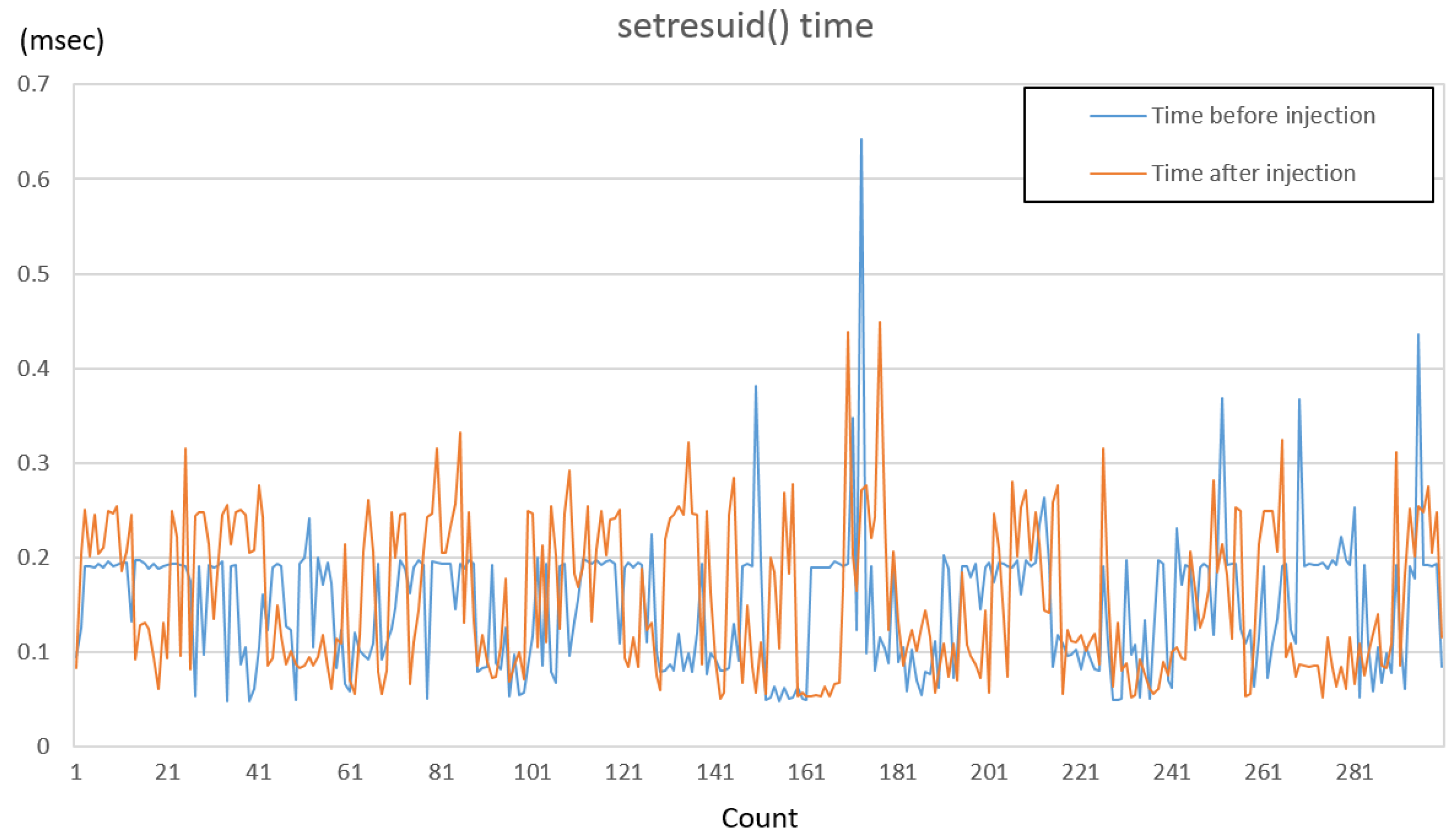 Energies 13 01332 g009