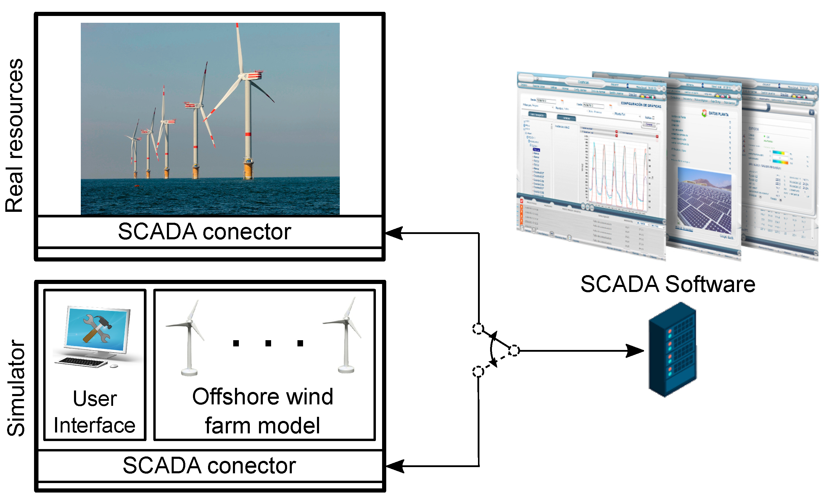 Energies 13 01333 g001