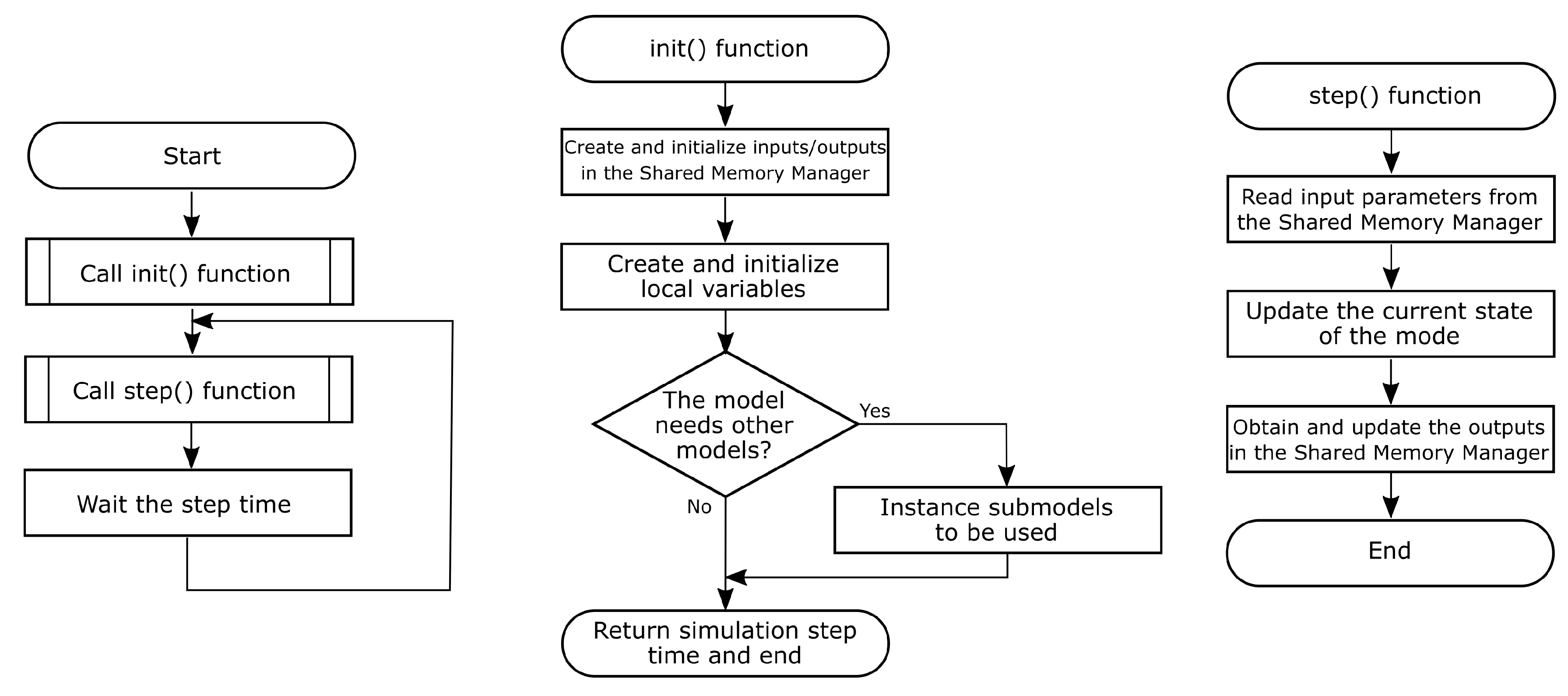 Energies 13 01333 g004