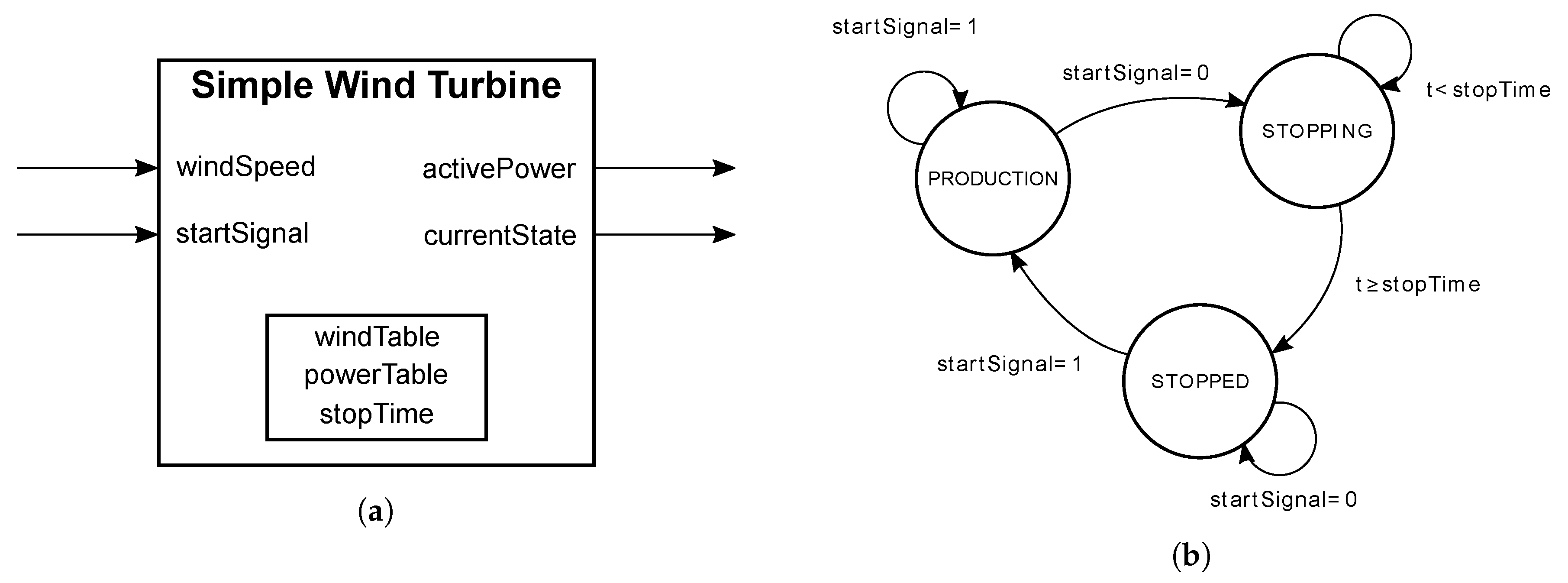 Energies 13 01333 g008