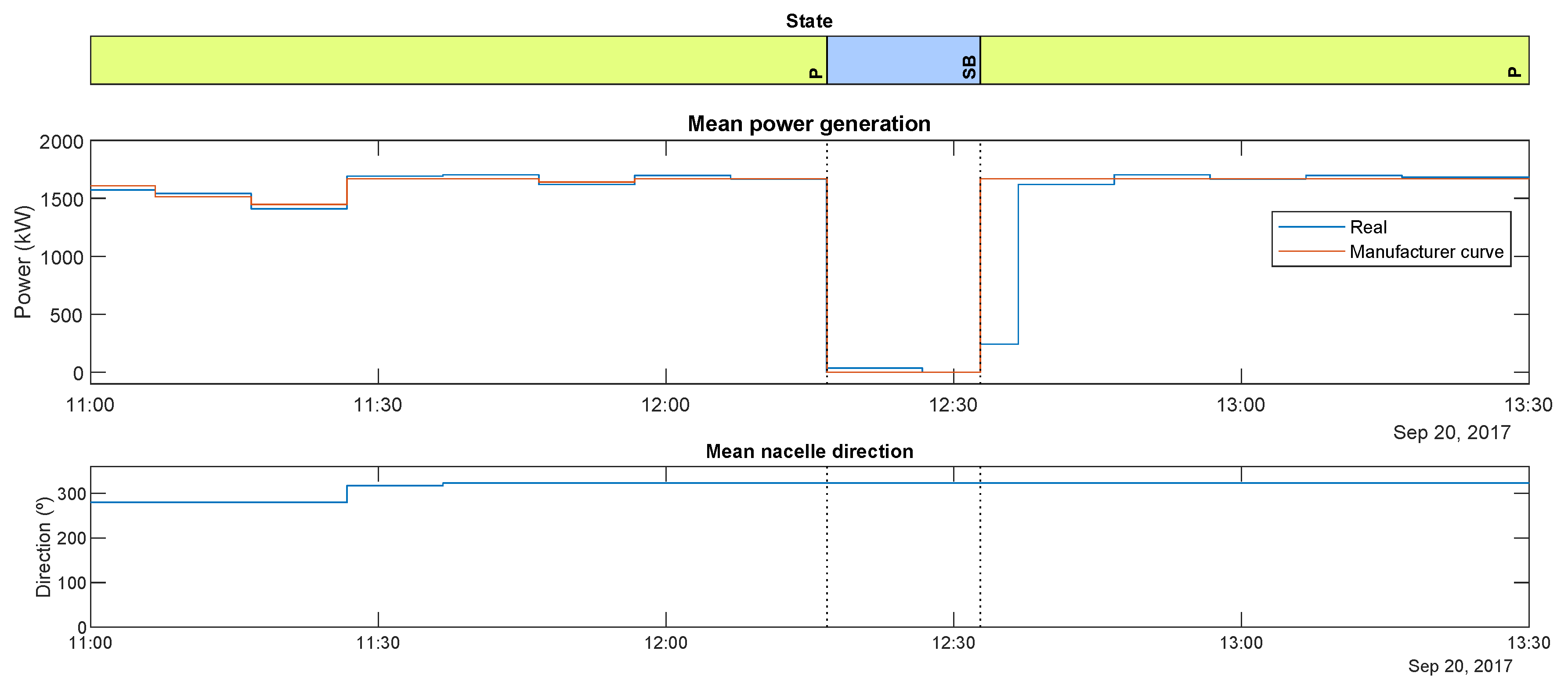 Energies 13 01333 g016