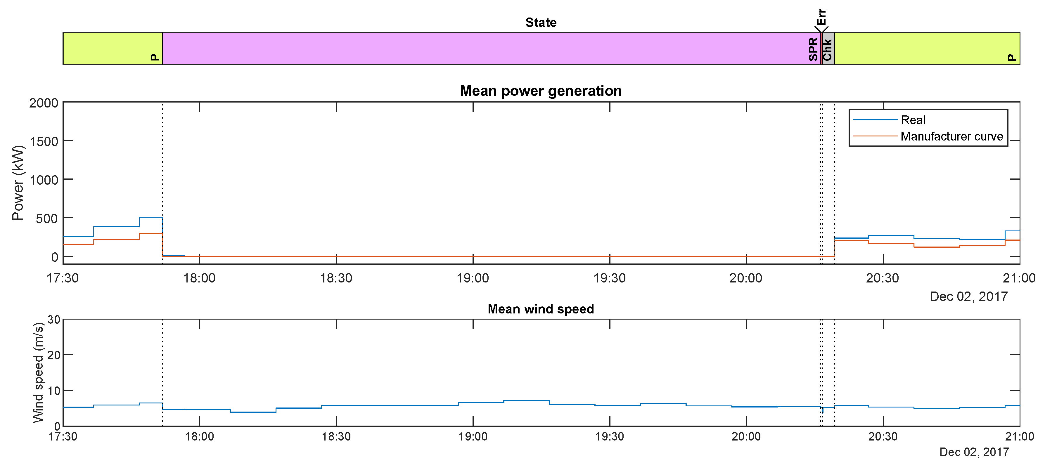 Energies 13 01333 g017