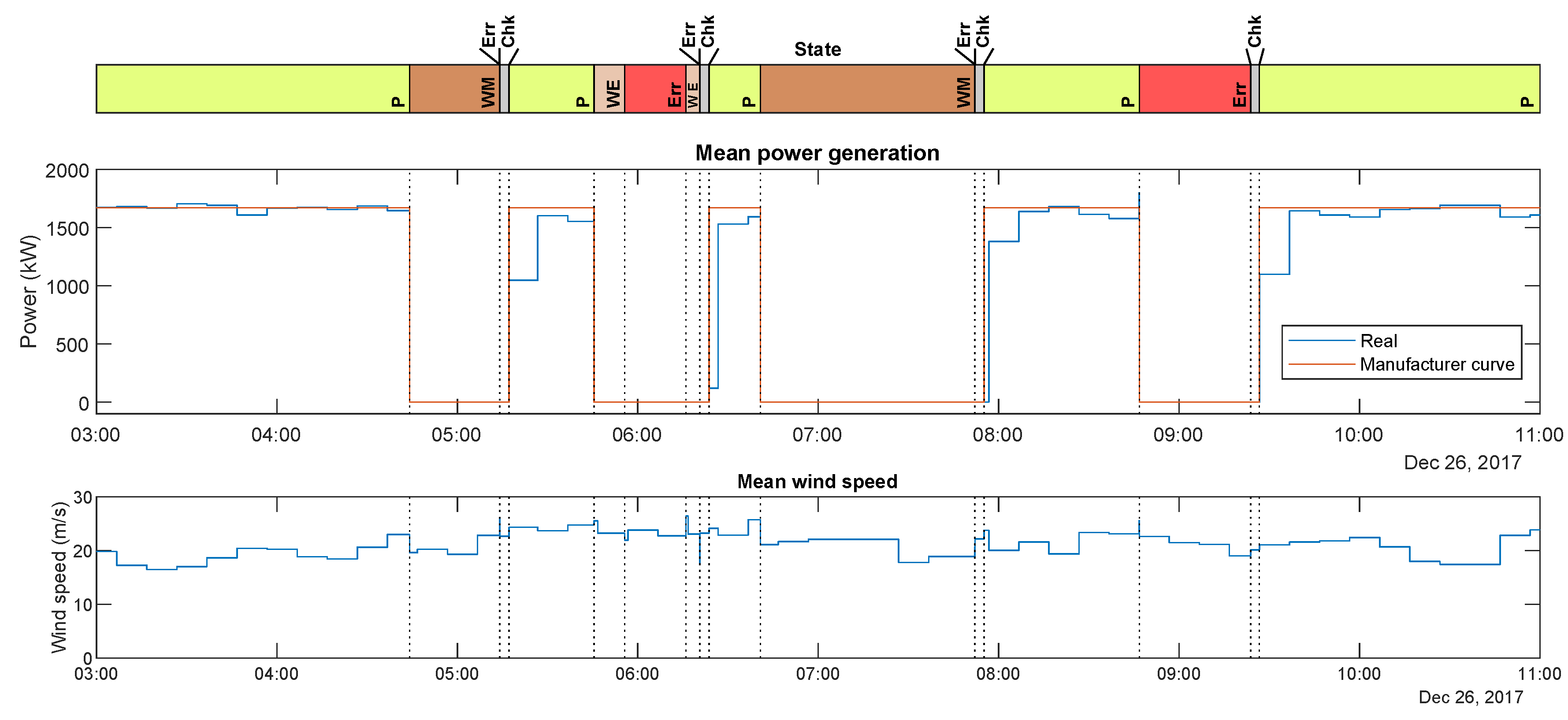 Energies 13 01333 g018
