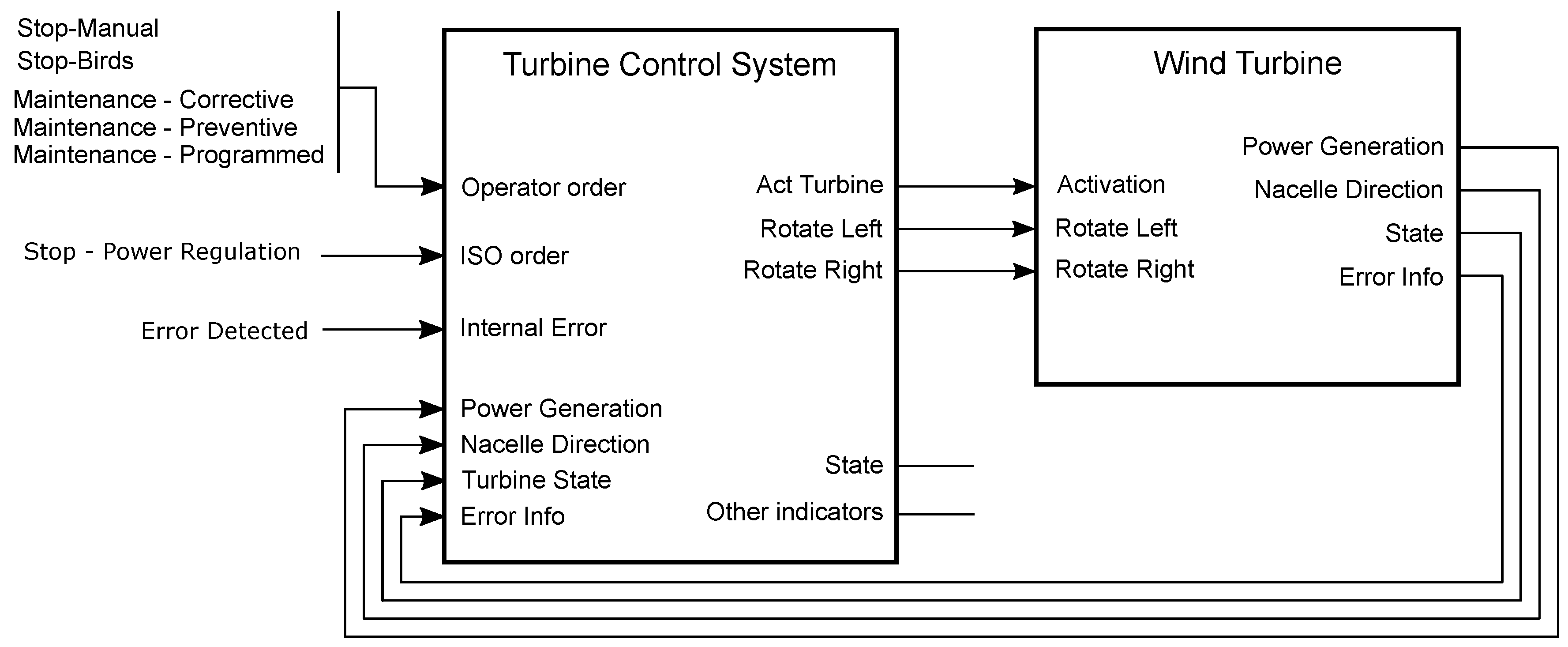 Energies 13 01333 g019