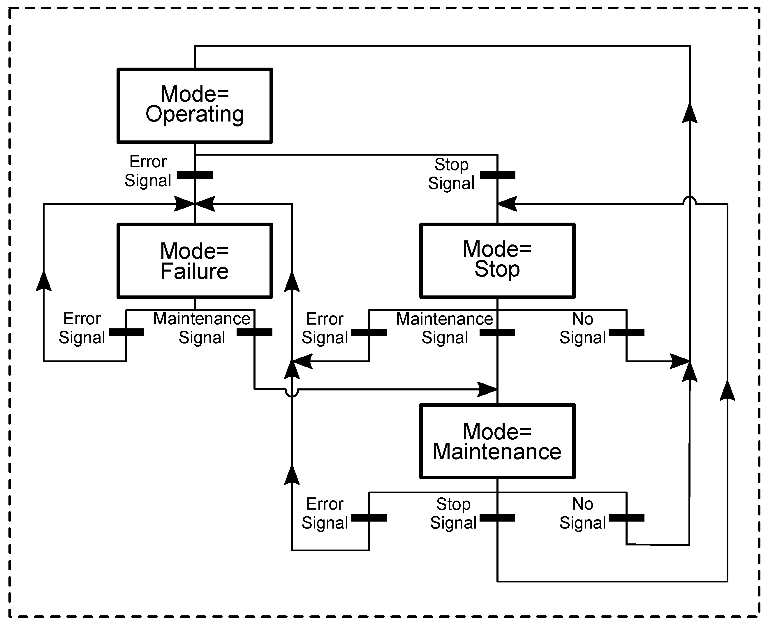 Energies 13 01333 g021