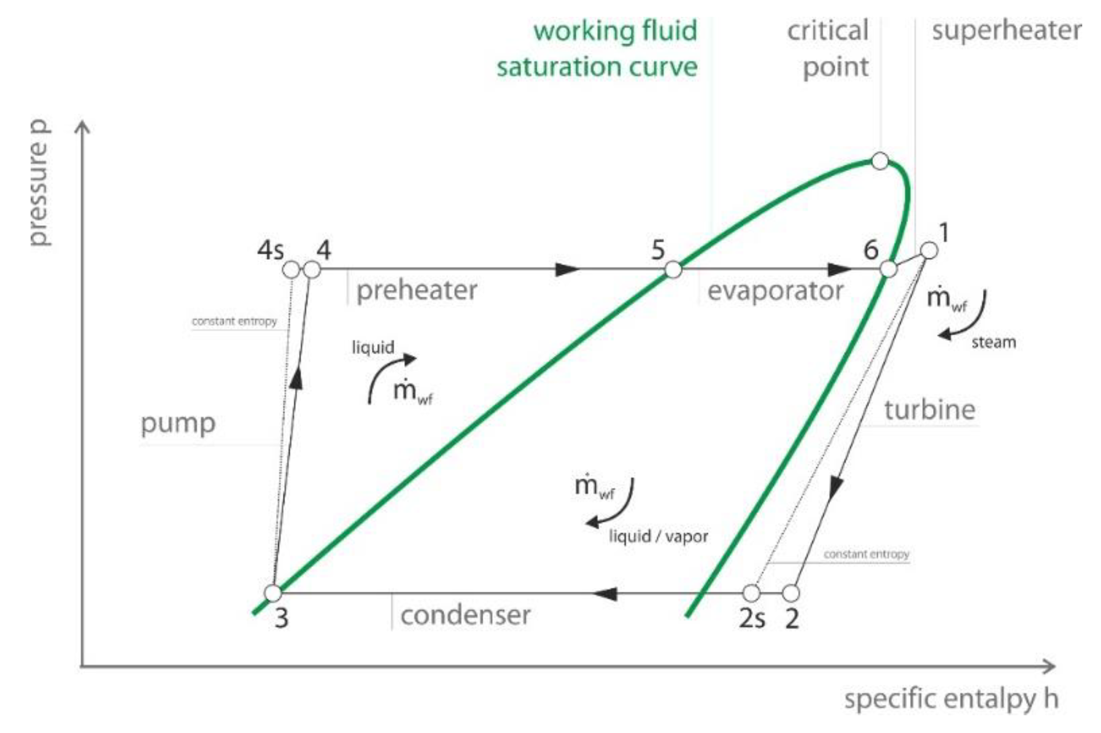 Energies 13 01335 g002 Energies 13 01335 g002
