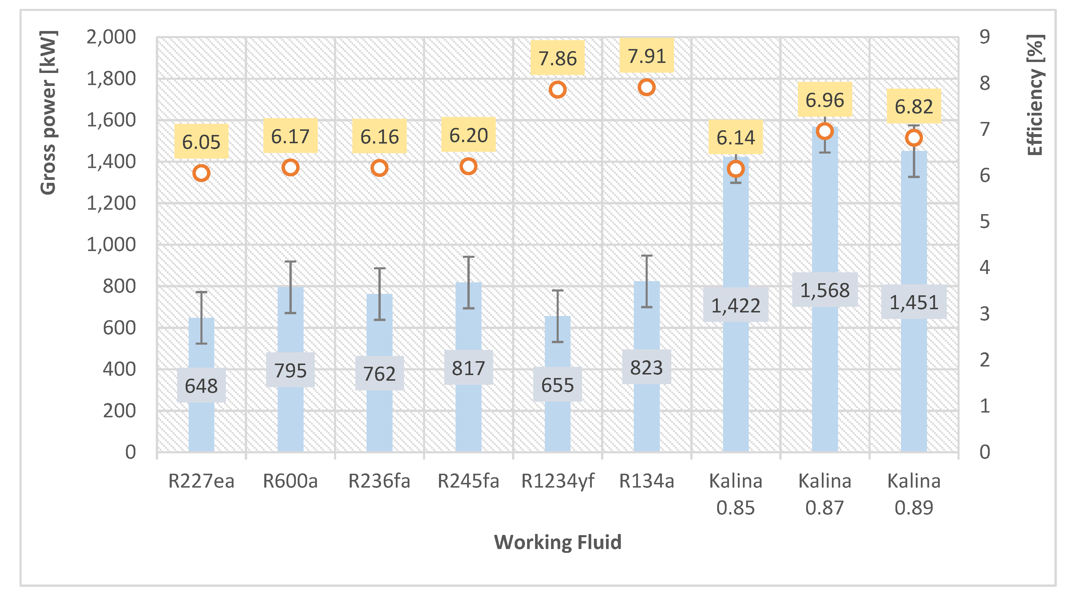 Energies 13 01335 g008 Energies 13 01335 g008