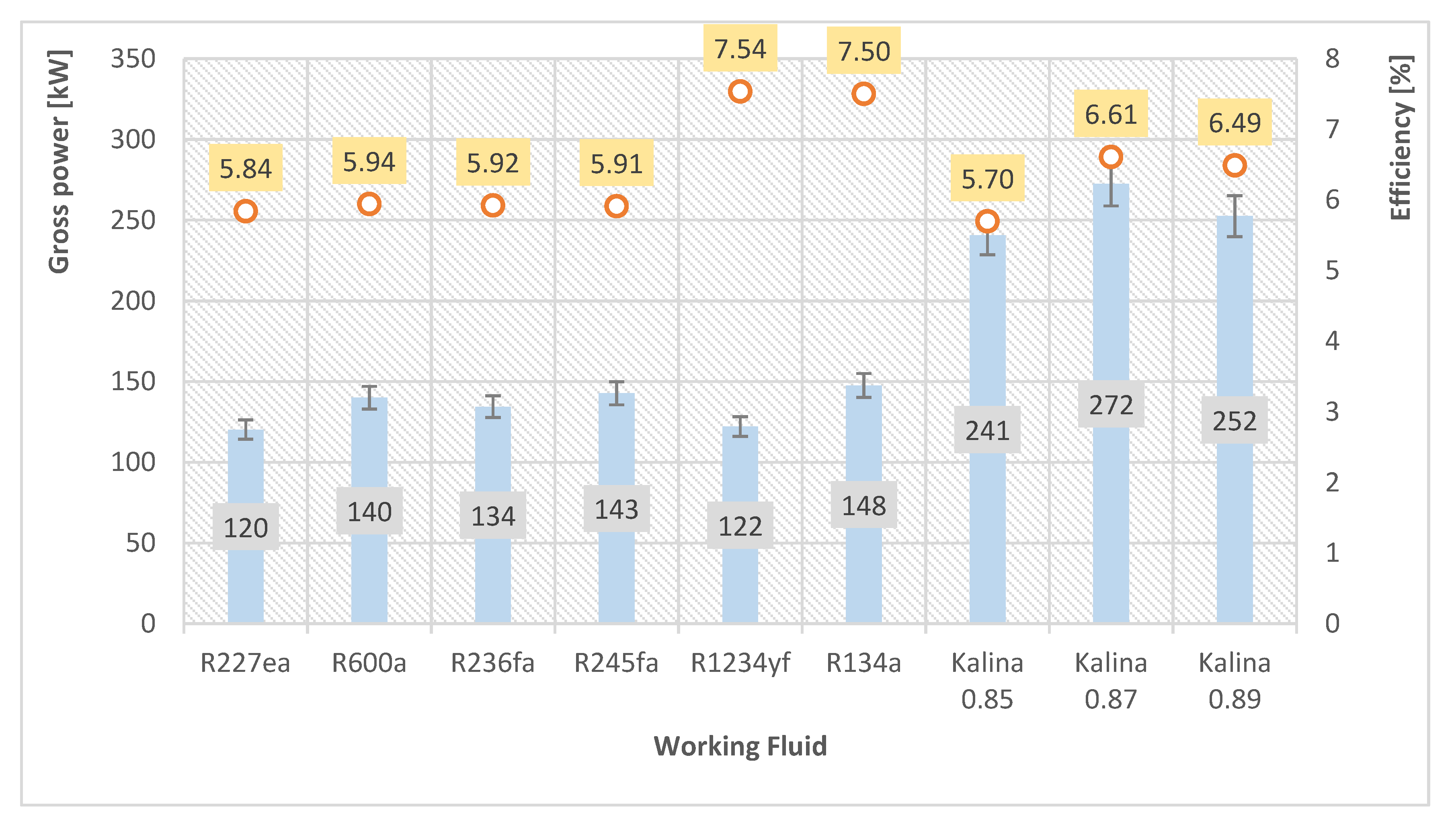 Energies 13 01335 g009 Energies 13 01335 g009