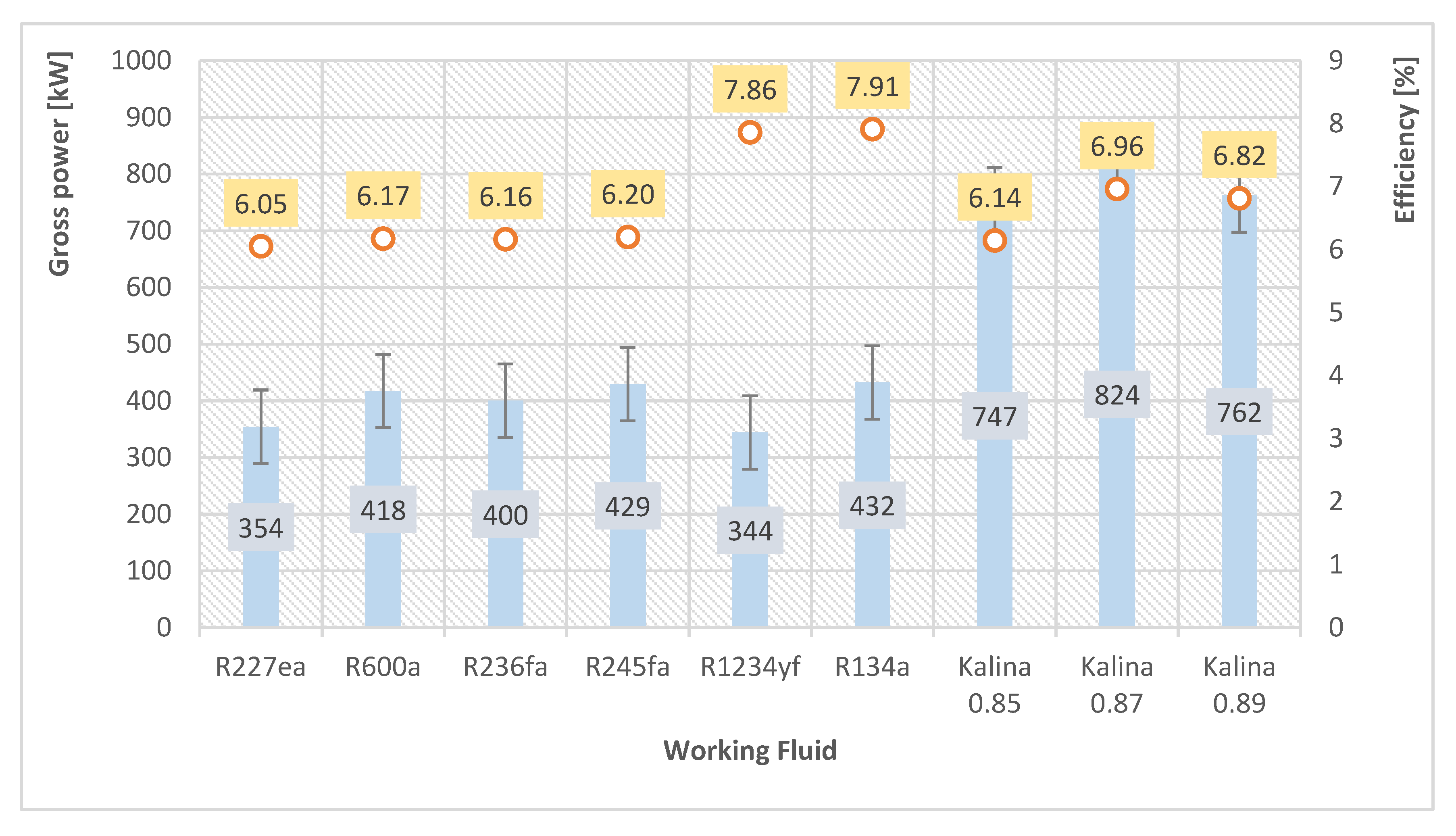 Energies 13 01335 g010 Energies 13 01335 g010