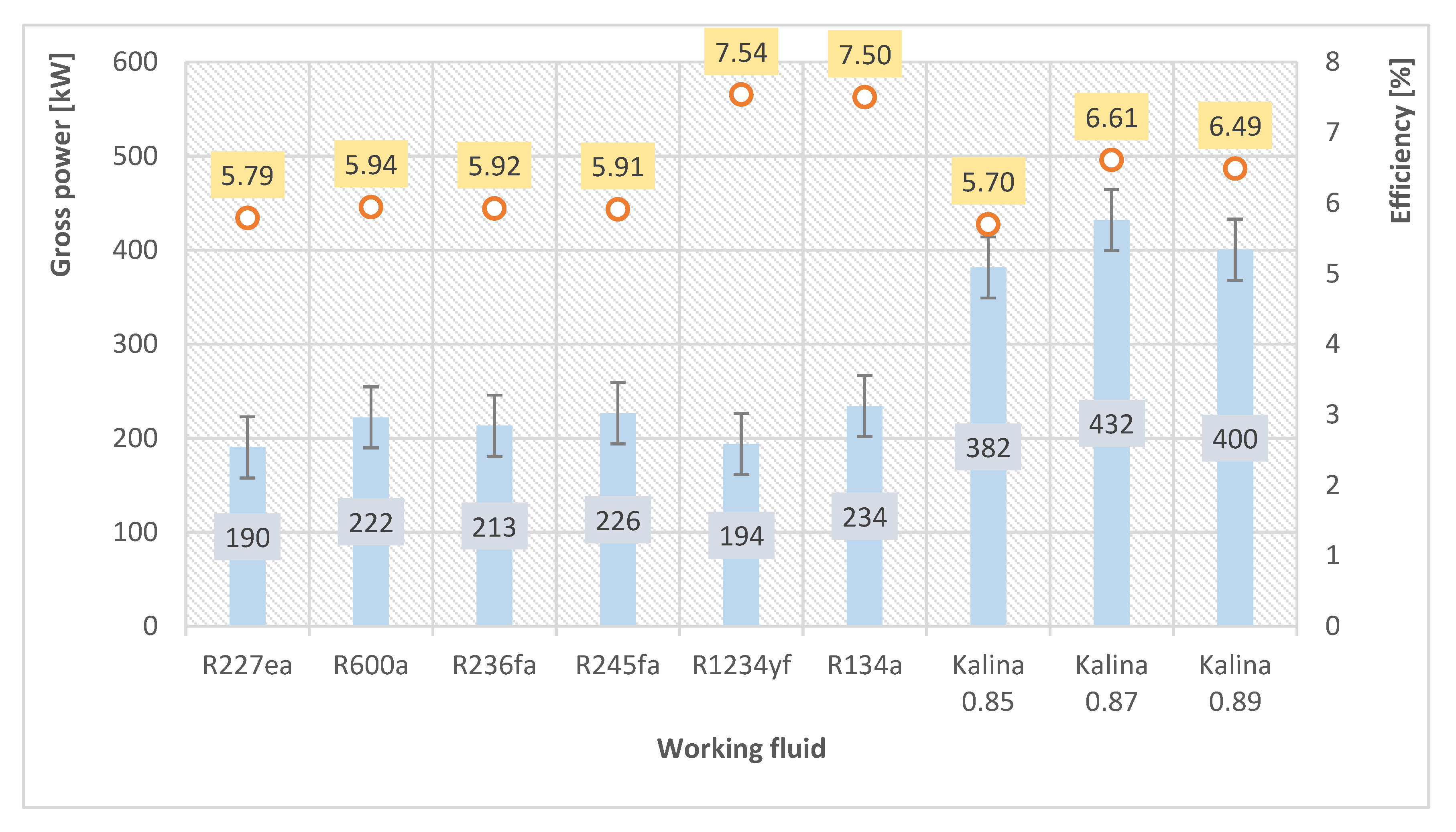 Energies 13 01335 g011 Energies 13 01335 g011