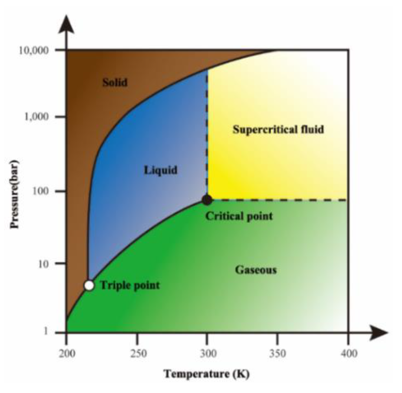 Energies 13 01336 g002