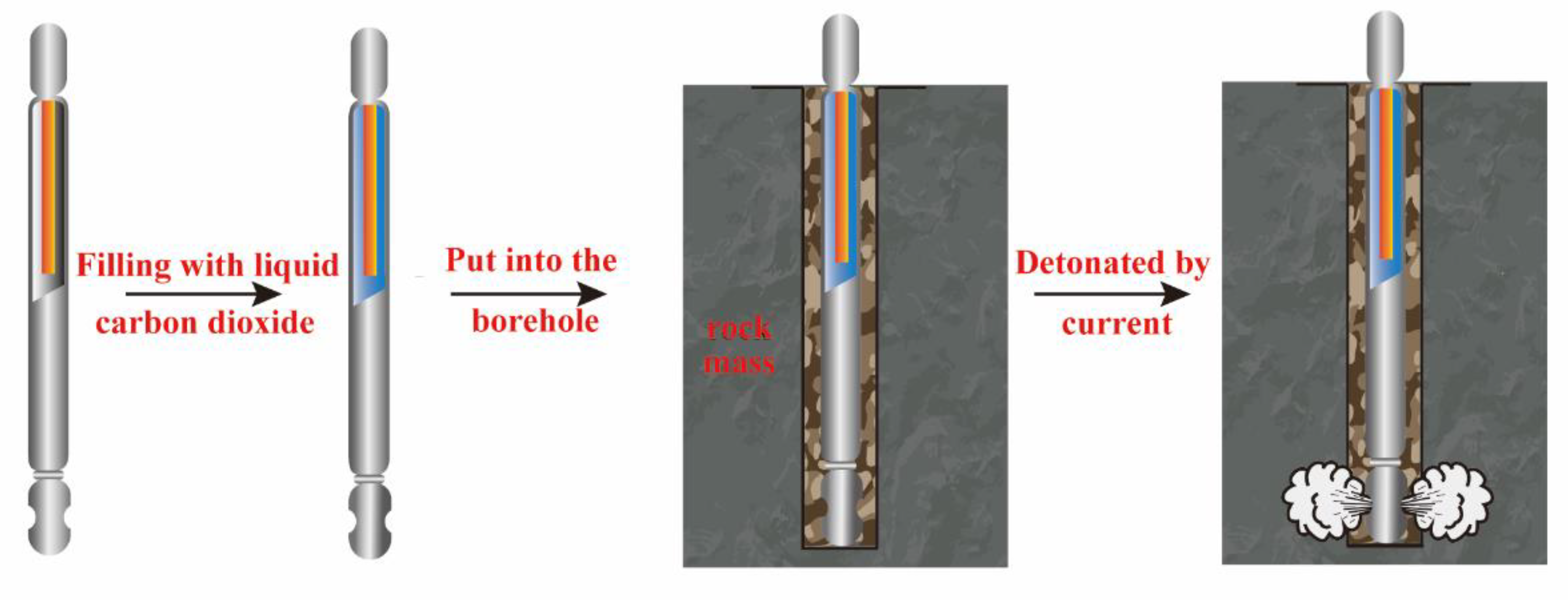 Energies 13 01336 g003