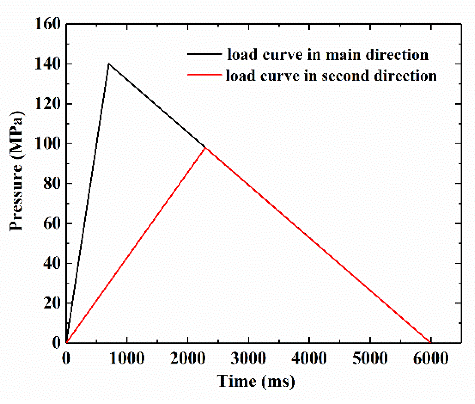 Energies 13 01336 g009