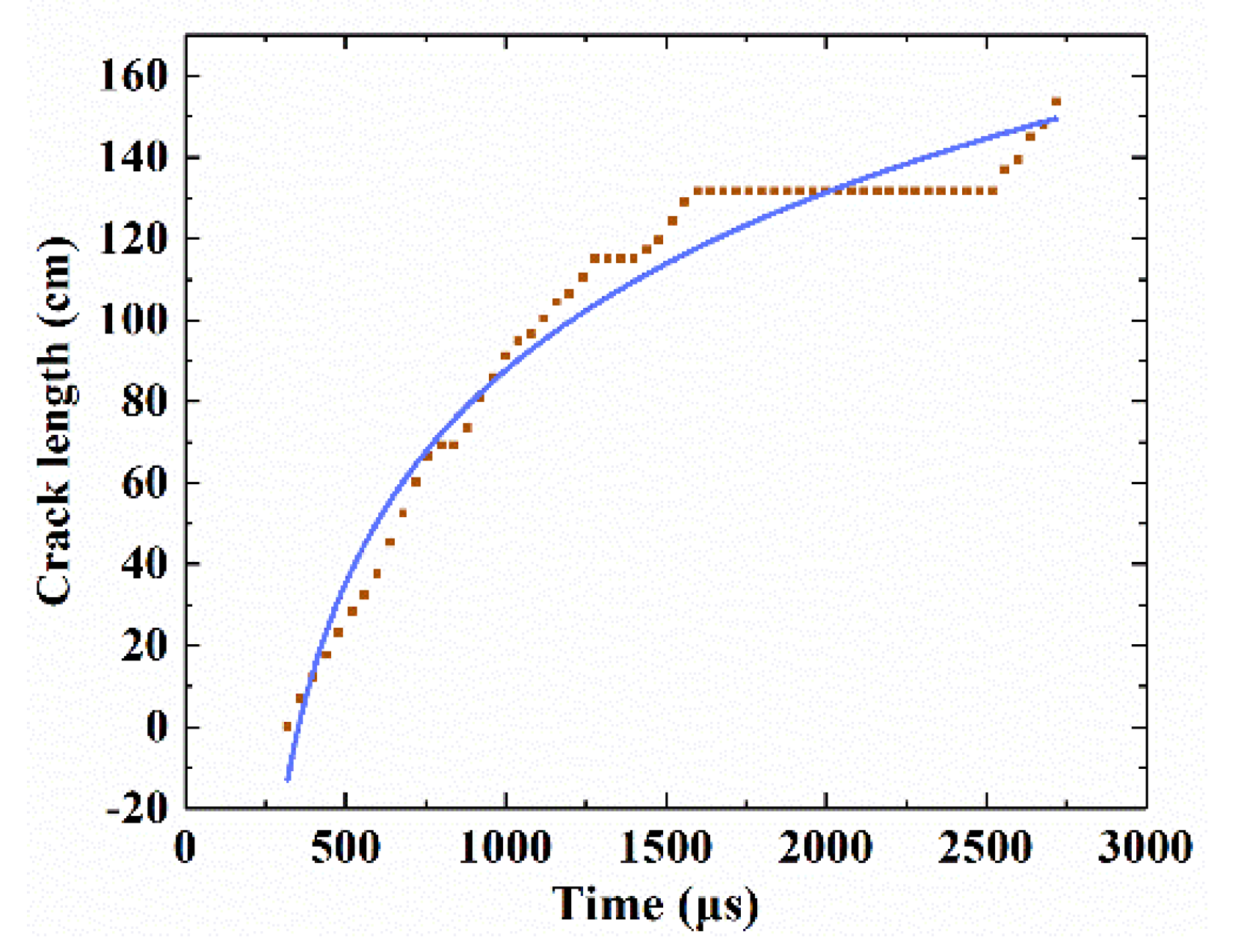 Energies 13 01336 g014