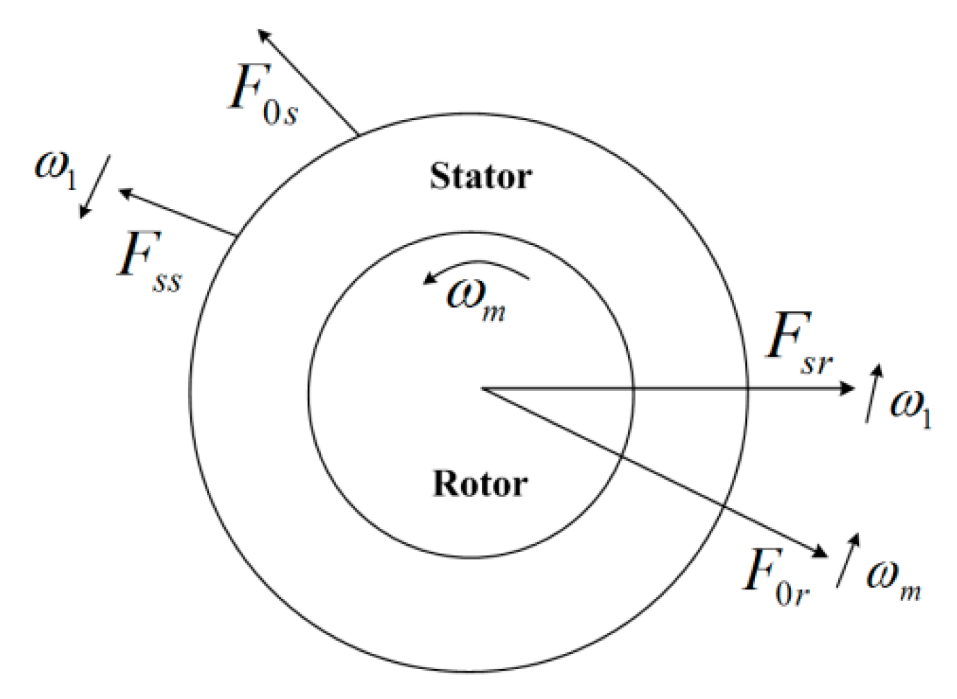 Energies 13 01337 g004