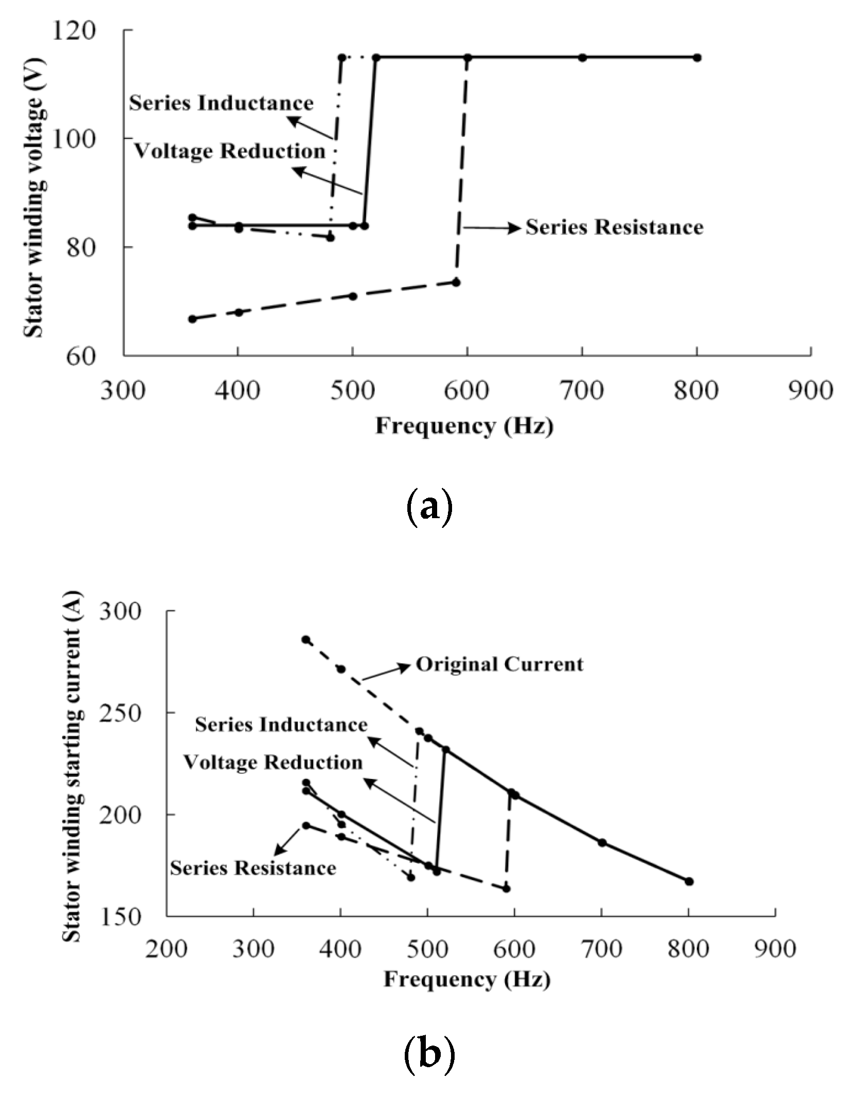 Energies 13 01337 g008