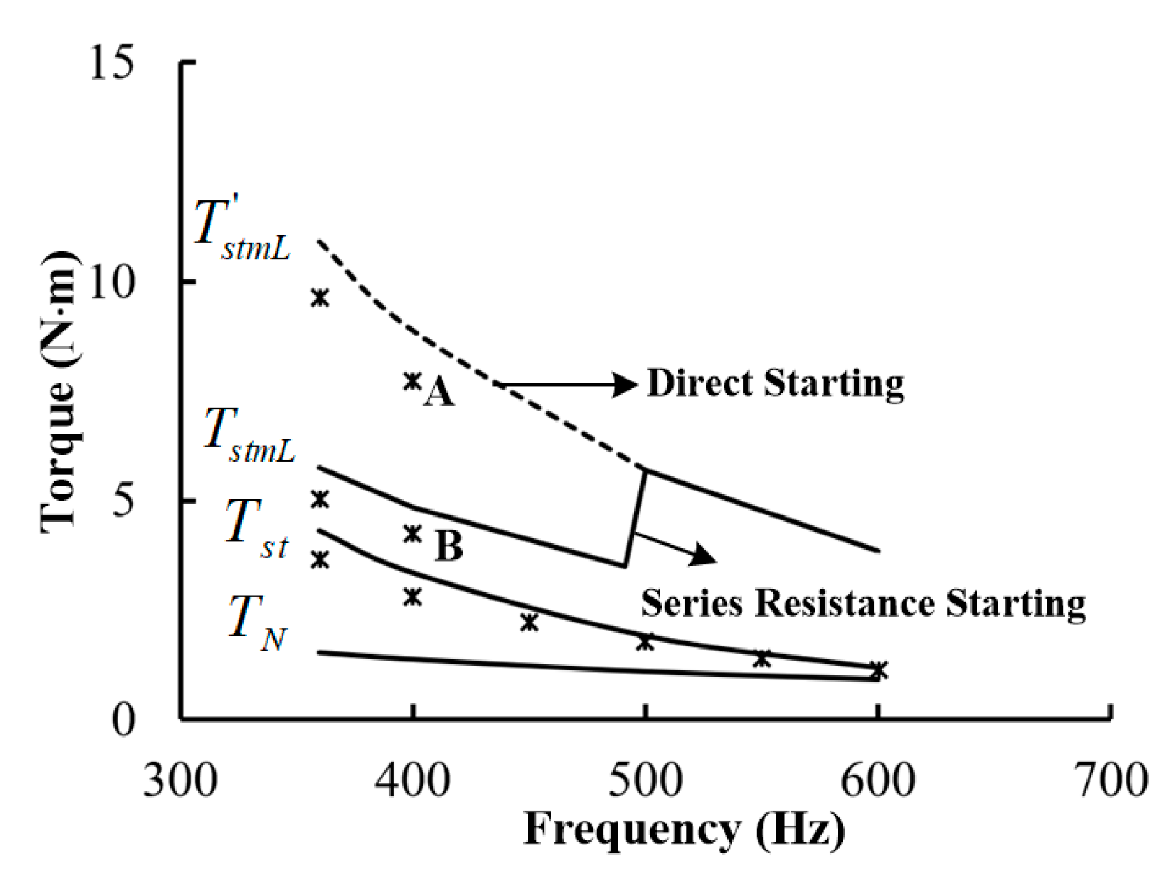 Energies 13 01337 g010