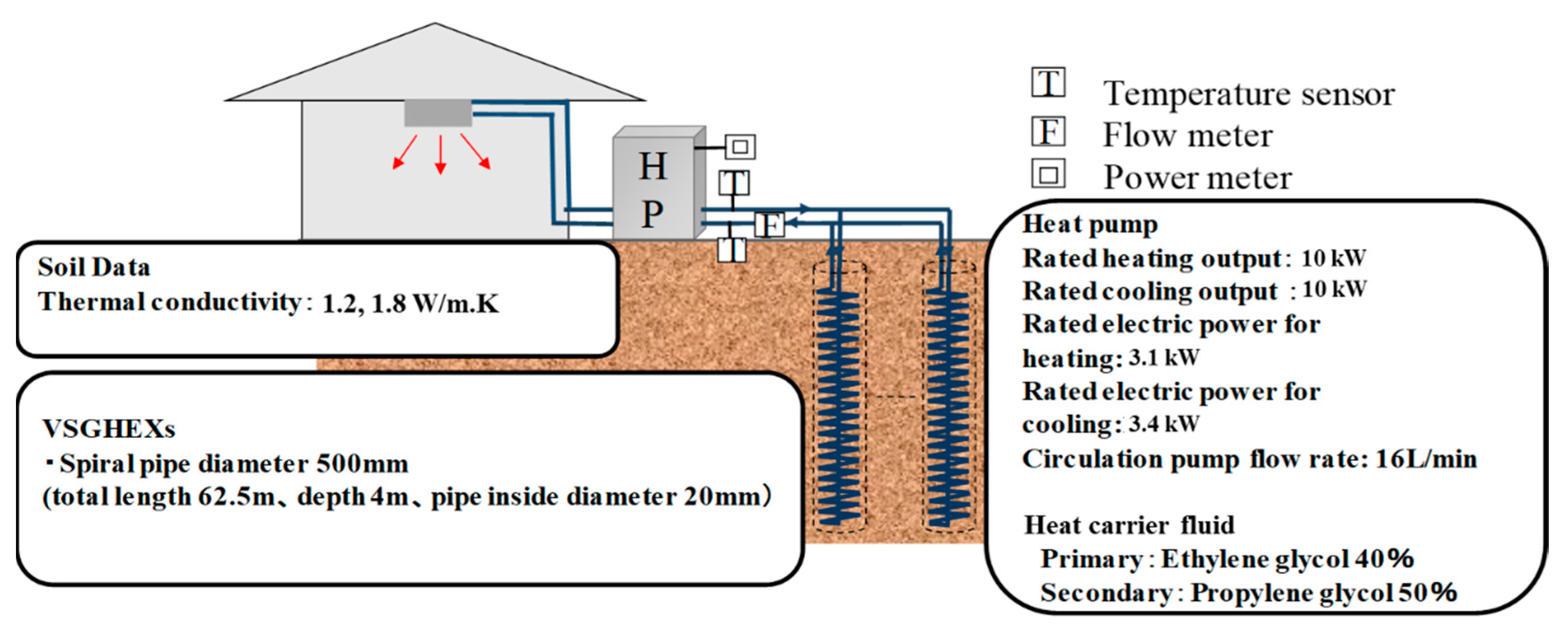 Energies 13 01339 g013