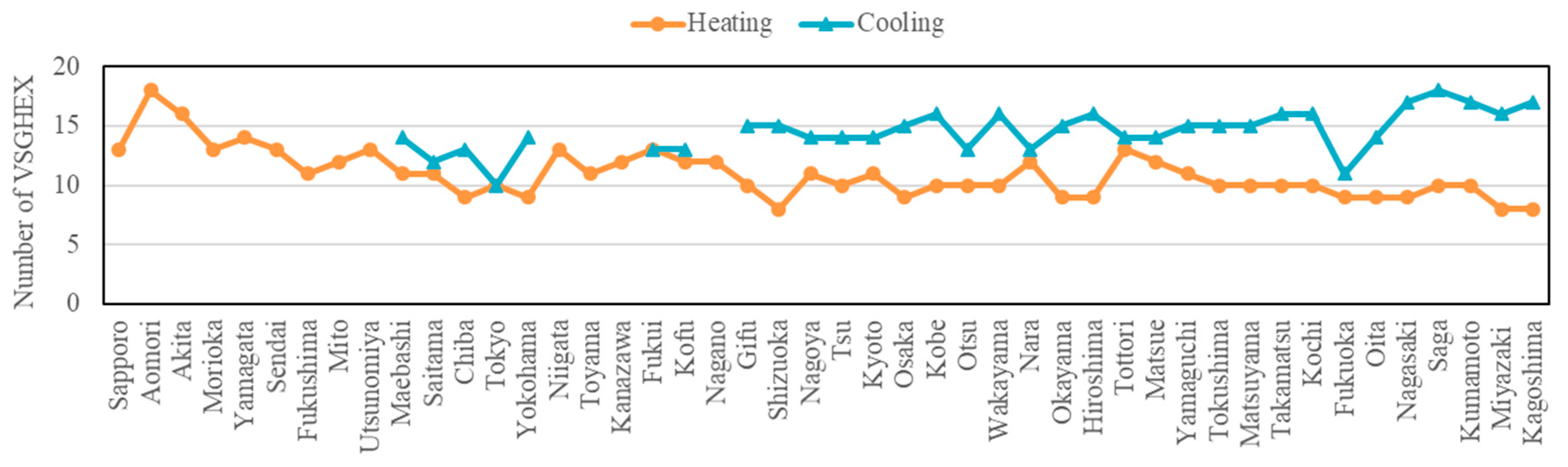 Energies 13 01339 g015